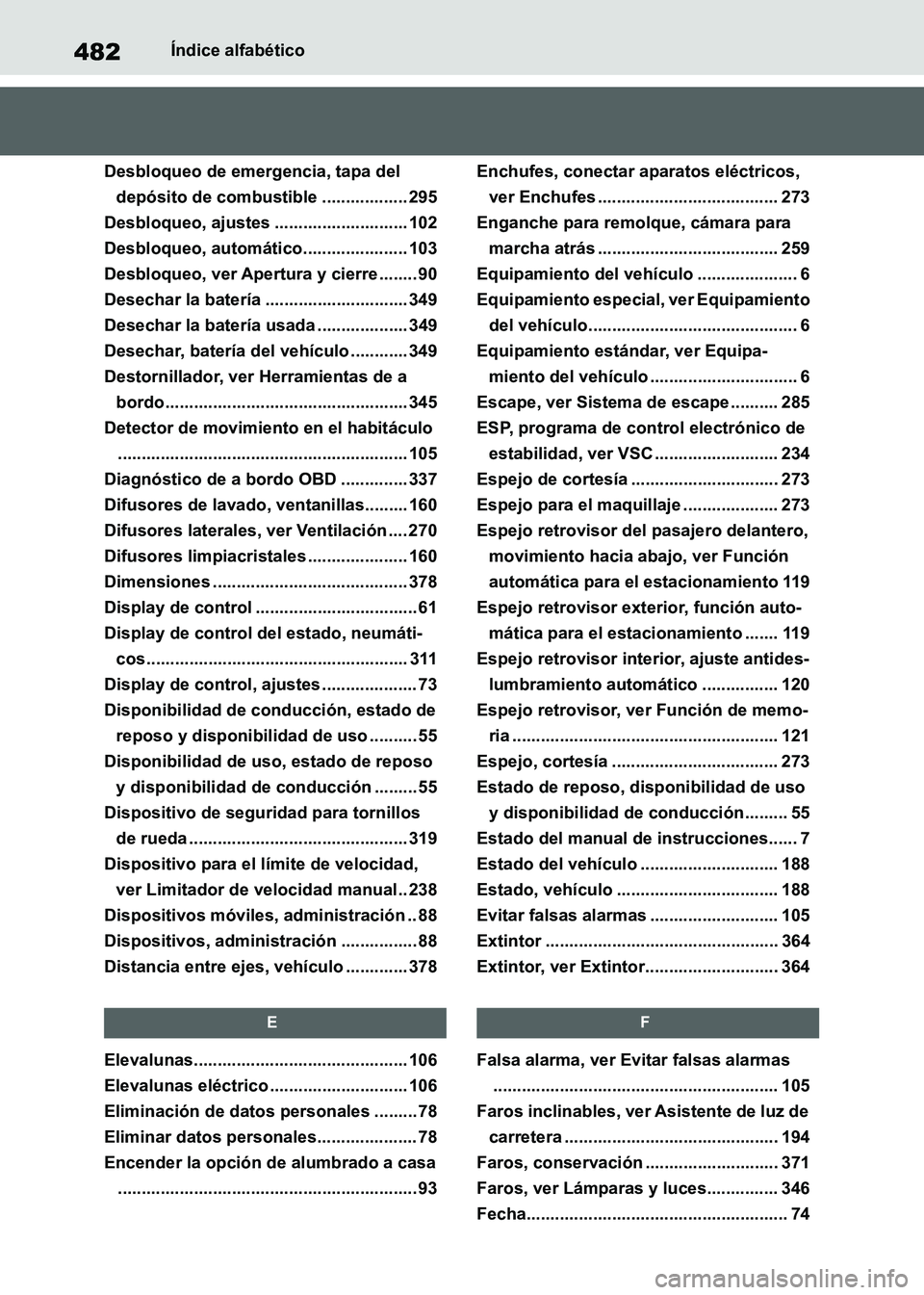 TOYOTA SUPRA 2021 Manuale de Empleo (in Spanish) 482Índice alfabético
Supra Owners Manual_S (from Nov. 20 Prod.)
Desbloqueo de emergencia, tapa del
depósito de combustible .................. 295
Desbloqueo, ajustes ............................ TOYOTA SUPRA 2021 Manuale de Empleo (in Spanish) 482Índice alfabético
Supra Owners Manual_S (from Nov. 20 Prod.)
Desbloqueo de emergencia, tapa del
depósito de combustible .................. 295
Desbloqueo, ajustes ............................