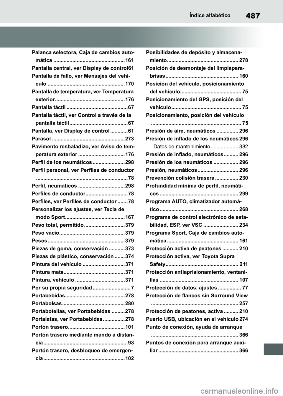 TOYOTA SUPRA 2021 Manuale de Empleo (in Spanish) 487Índice alfabético
Supra Owners Manual_S (from Nov. 20 Prod.)
Palanca selectora, Caja de cambios auto-
mática ................................................. 161
Pantalla central, ver Display TOYOTA SUPRA 2021 Manuale de Empleo (in Spanish) 487Índice alfabético
Supra Owners Manual_S (from Nov. 20 Prod.)
Palanca selectora, Caja de cambios auto-
mática ................................................. 161
Pantalla central, ver Display