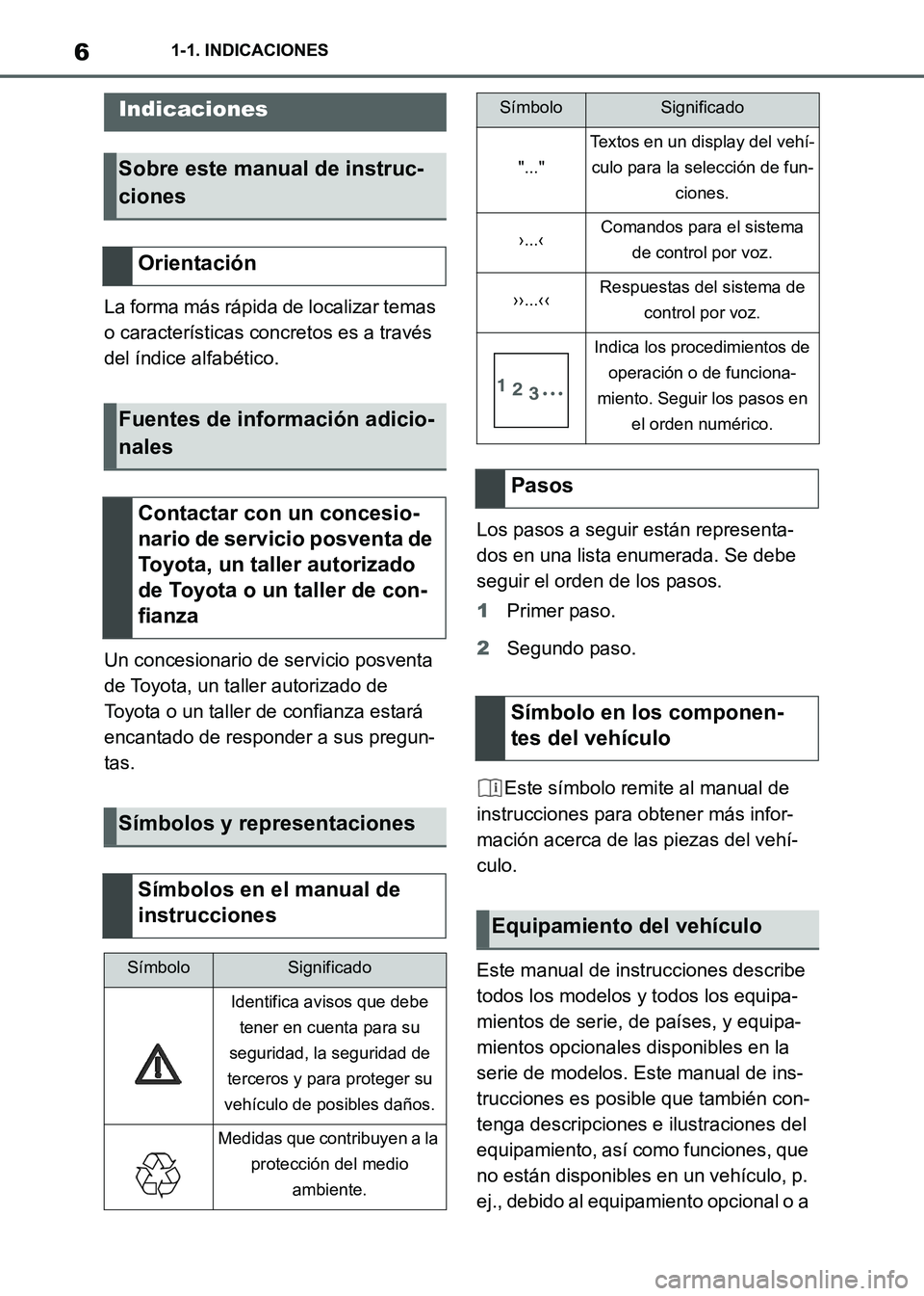 TOYOTA SUPRA 2021  Manuale de Empleo (in Spanish) 61-1. INDICACIONES
Supra Owners Manual_S (from Nov. 20 Prod.)
1-1.INDICACIONES
La forma más rápida de localizar temas 
o características concretos es a través 
del índice alfabético.
Un conces