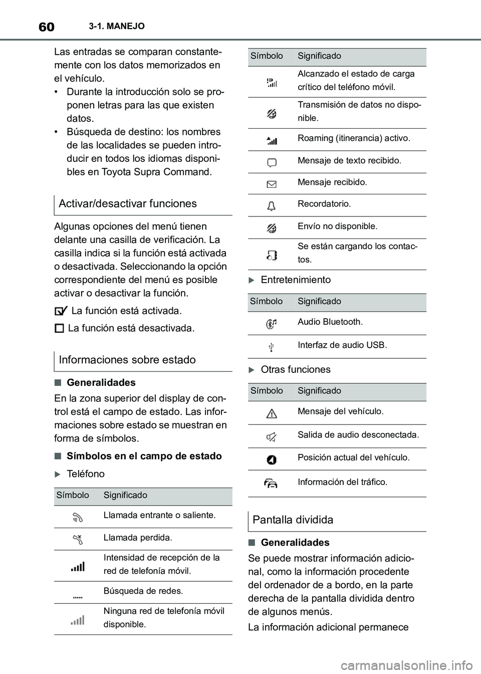 TOYOTA SUPRA 2021 Manuale de Empleo (in Spanish) 603-1. MANEJO
Supra Owners Manual_S (from Nov. 20 Prod.)Las entradas se comparan constante-
mente con los datos memorizados en
el vehículo.
• Durante la introducción solo se pro-
ponen letras p TOYOTA SUPRA 2021 Manuale de Empleo (in Spanish) 603-1. MANEJO
Supra Owners Manual_S (from Nov. 20 Prod.)Las entradas se comparan constante-
mente con los datos memorizados en
el vehículo.
• Durante la introducción solo se pro-
ponen letras p