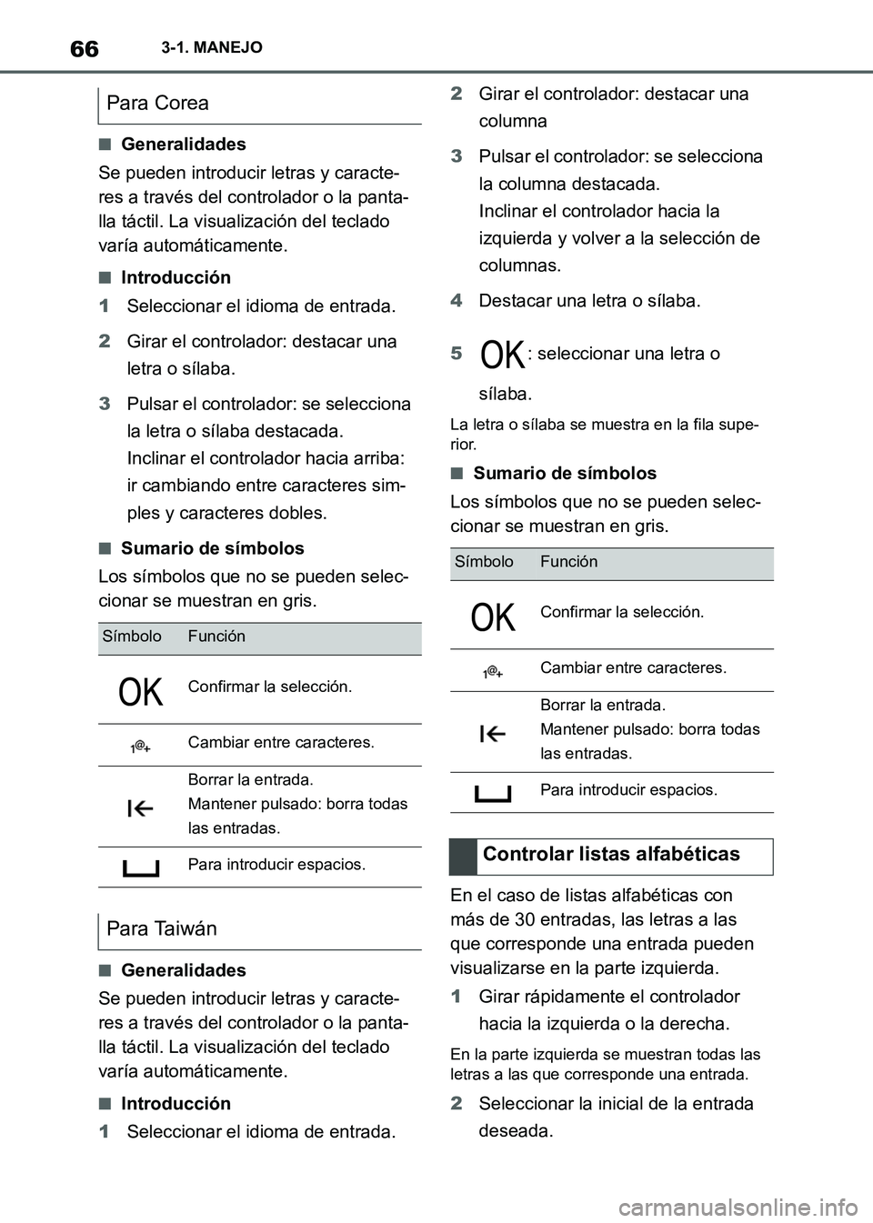 TOYOTA SUPRA 2021 Manuale de Empleo (in Spanish) 663-1. MANEJO
Supra Owners Manual_S (from Nov. 20 Prod.)
■Generalidades
Se pueden introducir letras y caracte-
res a través del controlador o la panta-
lla táctil. La visualización del teclado TOYOTA SUPRA 2021 Manuale de Empleo (in Spanish) 663-1. MANEJO
Supra Owners Manual_S (from Nov. 20 Prod.)
■Generalidades
Se pueden introducir letras y caracte-
res a través del controlador o la panta-
lla táctil. La visualización del teclado