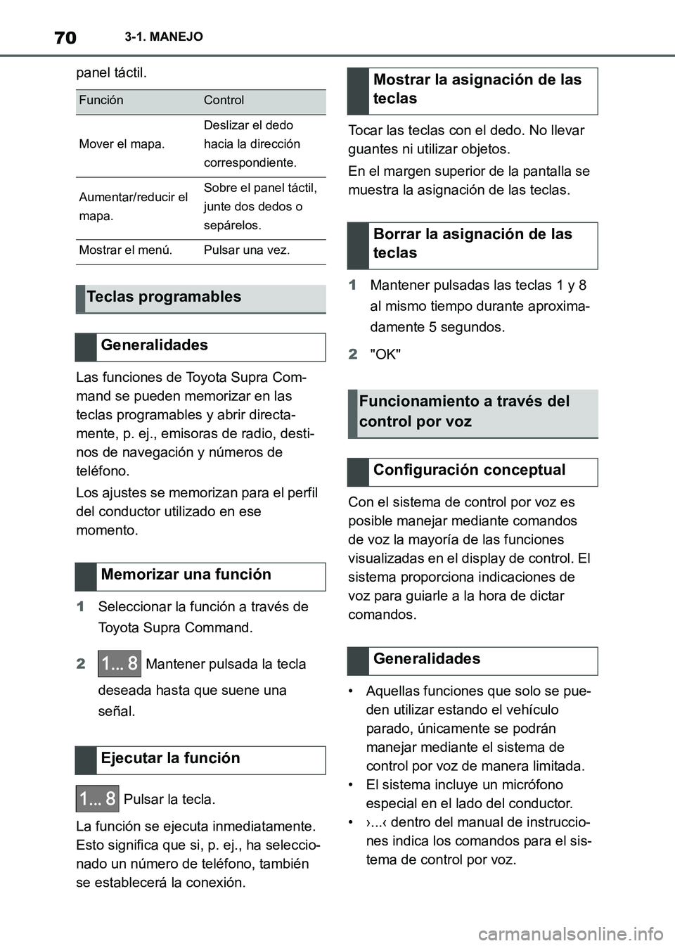 TOYOTA SUPRA 2021 Manuale de Empleo (in Spanish) 703-1. MANEJO
Supra Owners Manual_S (from Nov. 20 Prod.)panel táctil.
Las funciones de Toyota Supra Com-
mand se pueden memorizar en las
teclas programables y abrir directa-
mente, p. ej., emisora TOYOTA SUPRA 2021 Manuale de Empleo (in Spanish) 703-1. MANEJO
Supra Owners Manual_S (from Nov. 20 Prod.)panel táctil.
Las funciones de Toyota Supra Com-
mand se pueden memorizar en las
teclas programables y abrir directa-
mente, p. ej., emisora