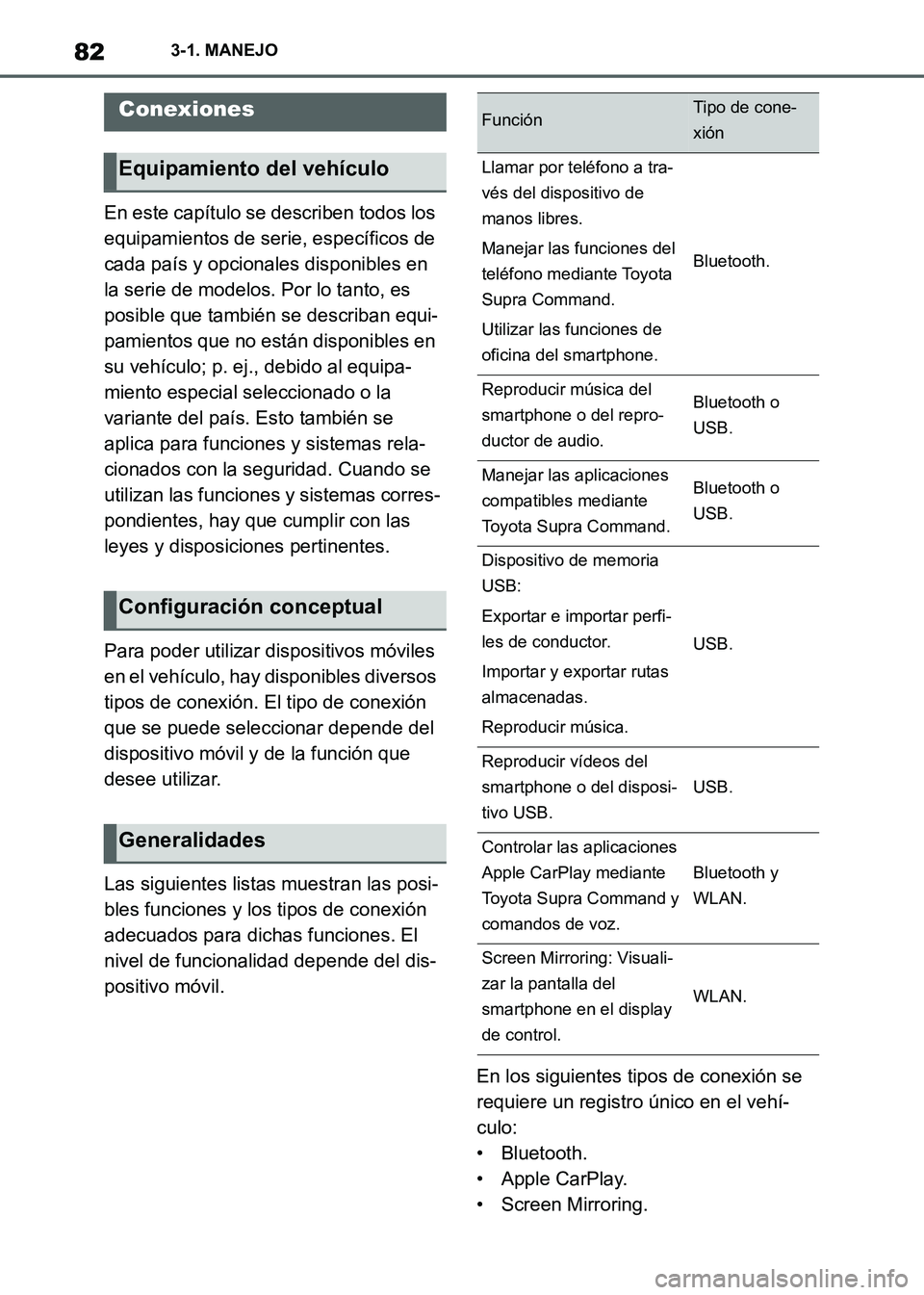 TOYOTA SUPRA 2021 Manuale de Empleo (in Spanish) 823-1. MANEJO
Supra Owners Manual_S (from Nov. 20 Prod.)En este capítulo se describen todos los
equipamientos de serie, específicos de
cada país y opcionales disponibles en
la serie de modelos TOYOTA SUPRA 2021 Manuale de Empleo (in Spanish) 823-1. MANEJO
Supra Owners Manual_S (from Nov. 20 Prod.)En este capítulo se describen todos los
equipamientos de serie, específicos de
cada país y opcionales disponibles en
la serie de modelos