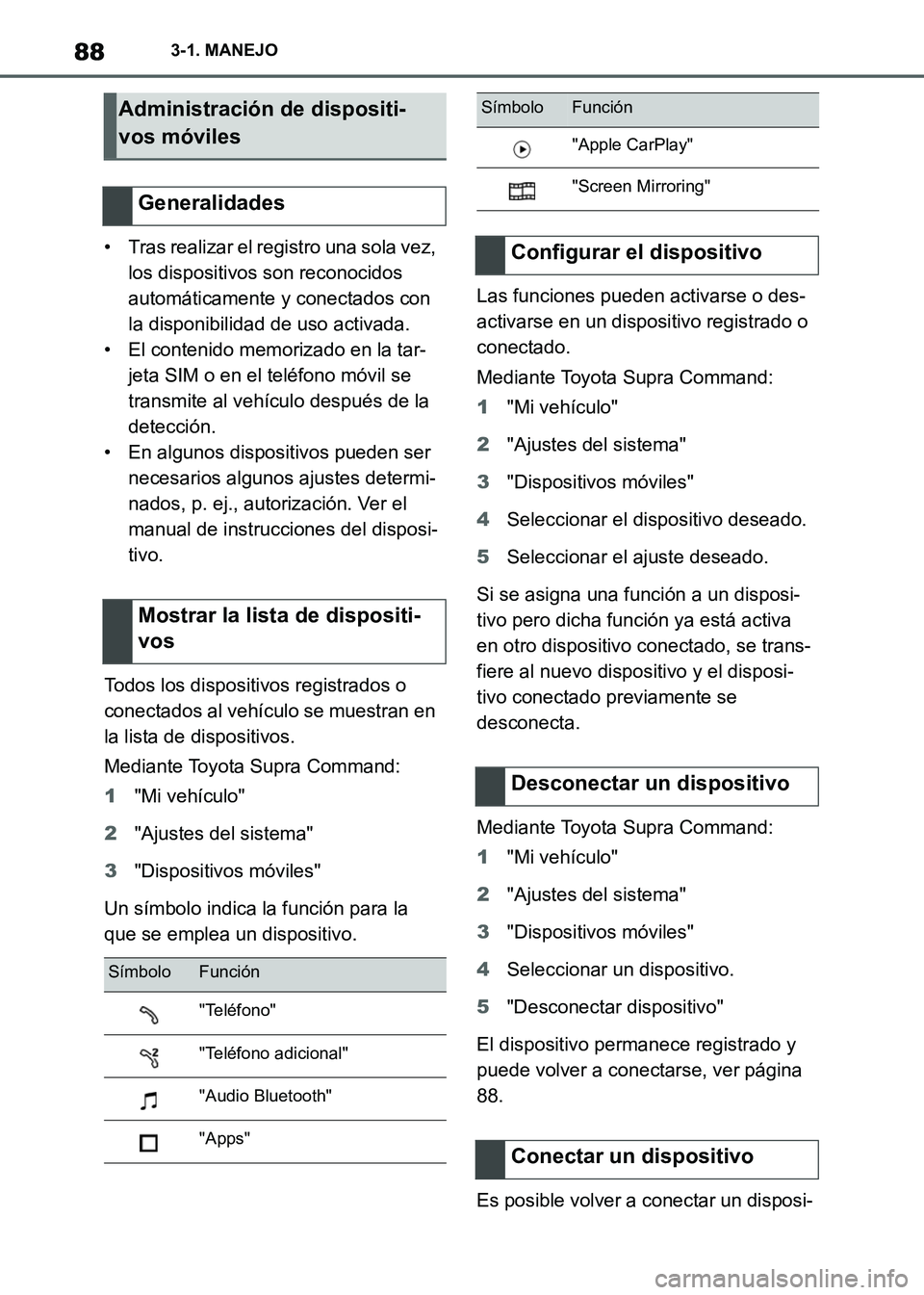 TOYOTA SUPRA 2021 Manuale de Empleo (in Spanish) 883-1. MANEJO
Supra Owners Manual_S (from Nov. 20 Prod.)• Tras realizar el registro una sola vez,
los dispositivos son reconocidos
automáticamente y conectados con
la disponibilidad de uso act TOYOTA SUPRA 2021 Manuale de Empleo (in Spanish) 883-1. MANEJO
Supra Owners Manual_S (from Nov. 20 Prod.)• Tras realizar el registro una sola vez,
los dispositivos son reconocidos
automáticamente y conectados con
la disponibilidad de uso act