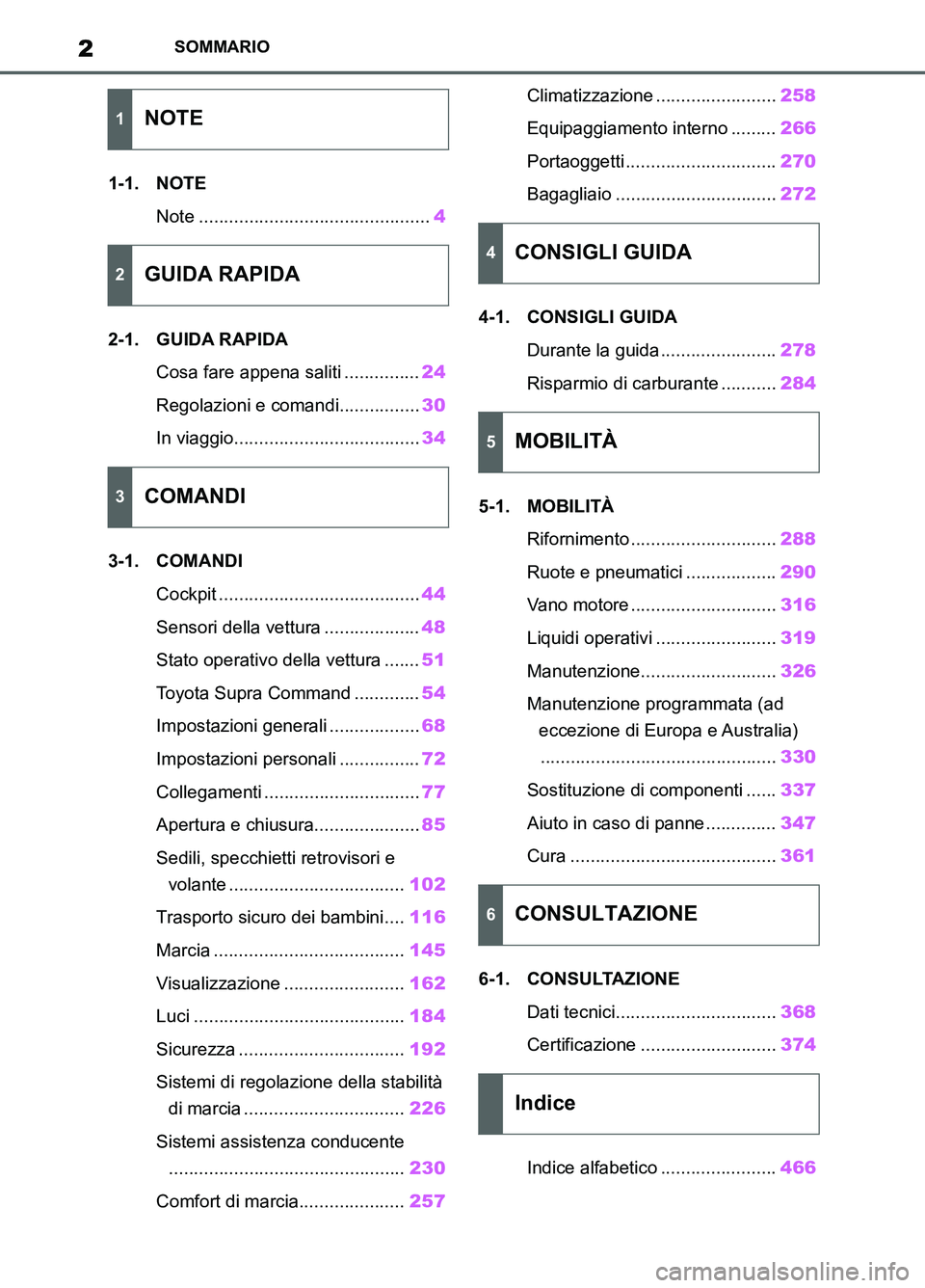 TOYOTA SUPRA 2021 Manuale duso (in Italian) 2
Supra Owners Manual_L (from Nov. 20 Prod.)
SOMMARIO
1-1. NOTE
Note ..............................................4
2-1. GUIDA RAPIDA
Cosa fare appena saliti ...............24
Regolazioni e comandi TOYOTA SUPRA 2021 Manuale duso (in Italian) 2
Supra Owners Manual_L (from Nov. 20 Prod.)
SOMMARIO
1-1. NOTE
Note ..............................................4
2-1. GUIDA RAPIDA
Cosa fare appena saliti ...............24
Regolazioni e comandi