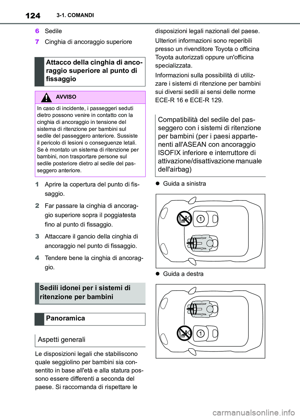 TOYOTA SUPRA 2021  Manuale duso (in Italian) 1243-1. COMANDI
Supra Owners Manual_L (from Nov. 20 Prod.)6Sedile
7Cinghia di ancoraggio superiore
1Aprire la copertura del punto di fis-
saggio.
2Far passare la cinghia di ancorag-
gio superiore so
