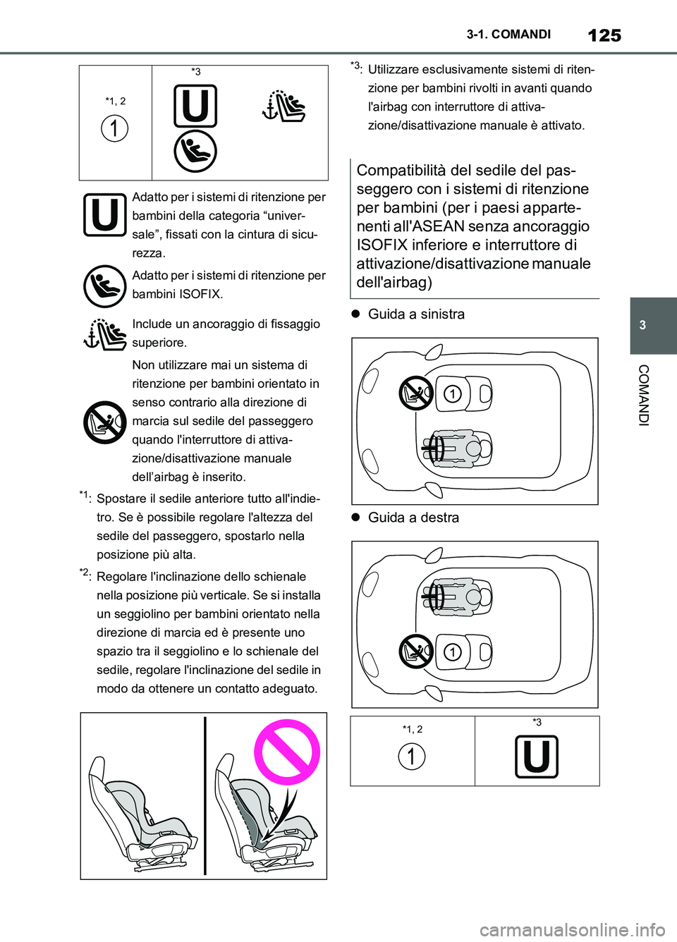 TOYOTA SUPRA 2021  Manuale duso (in Italian) 125
3 3-1. COMANDI
COMANDI
Supra Owners Manual_L (from Nov. 20 Prod.)
*1: Spostare il sedile anteriore tutto allindie-
tro. Se è possibile regolare laltezza del 
sedile del passeggero, spostarlo 
