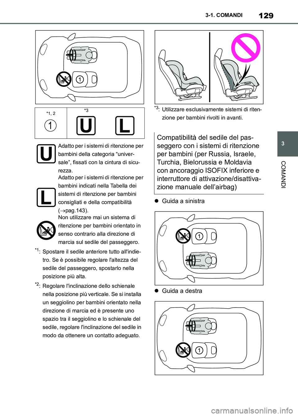 TOYOTA SUPRA 2021  Manuale duso (in Italian) 129
3 3-1. COMANDI
COMANDI
Supra Owners Manual_L (from Nov. 20 Prod.)
*1: Spostare il sedile anteriore tutto allindie-
tro. Se è possibile regolare laltezza del 
sedile del passeggero, spostarlo 