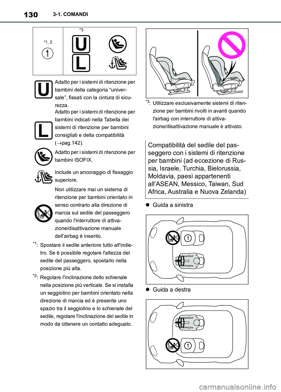 TOYOTA SUPRA 2021  Manuale duso (in Italian) 1303-1. COMANDI
Supra Owners Manual_L (from Nov. 20 Prod.)
*1: Spostare il sedile anteriore tutto allindie-
tro. Se è possibile regolare laltezza del 
sedile del passeggero, spostarlo nella 
posi