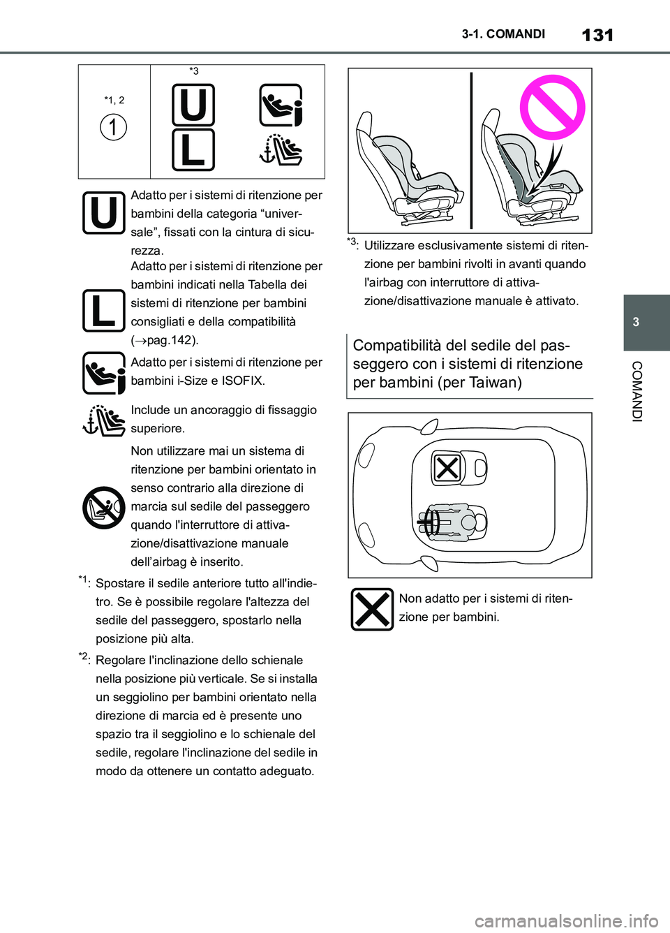 TOYOTA SUPRA 2021 Manuale duso (in Italian) 131
3 3-1. COMANDI
COMANDI
Supra Owners Manual_L (from Nov. 20 Prod.)
*1: Spostare il sedile anteriore tutto allindie-
tro. Se è possibile regolare laltezza del
sedile del passeggero, spostarlo TOYOTA SUPRA 2021 Manuale duso (in Italian) 131
3 3-1. COMANDI
COMANDI
Supra Owners Manual_L (from Nov. 20 Prod.)
*1: Spostare il sedile anteriore tutto allindie-
tro. Se è possibile regolare laltezza del
sedile del passeggero, spostarlo