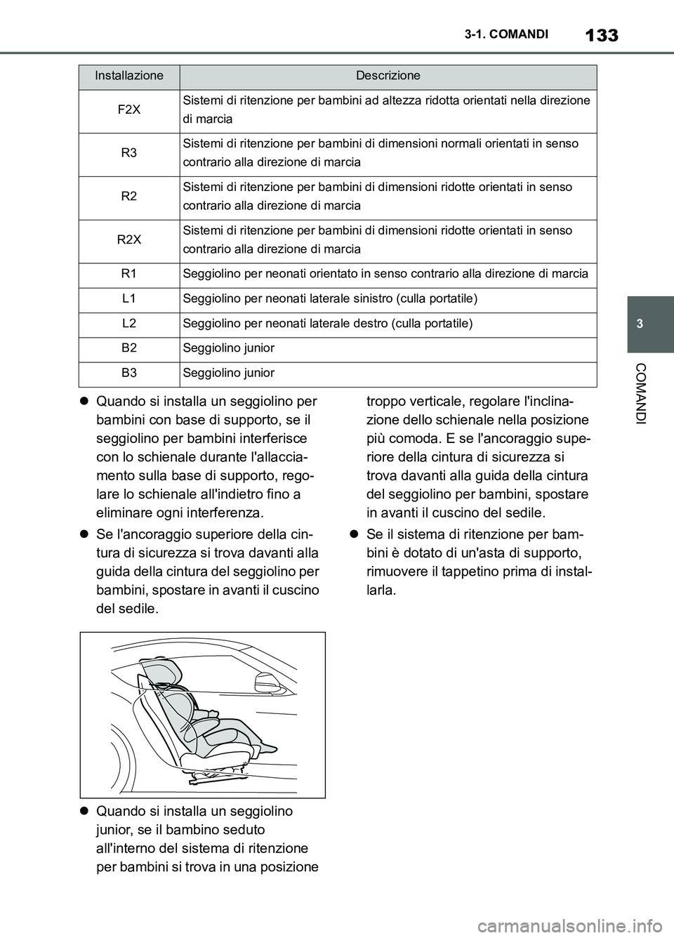 TOYOTA SUPRA 2021 Manuale duso (in Italian) 133
3 3-1. COMANDI
COMANDI
Supra Owners Manual_L (from Nov. 20 Prod.)Quando si installa un seggiolino per
bambini con base di supporto, se il
seggiolino per bambini interferisce
con lo schiena TOYOTA SUPRA 2021 Manuale duso (in Italian) 133
3 3-1. COMANDI
COMANDI
Supra Owners Manual_L (from Nov. 20 Prod.)Quando si installa un seggiolino per
bambini con base di supporto, se il
seggiolino per bambini interferisce
con lo schiena