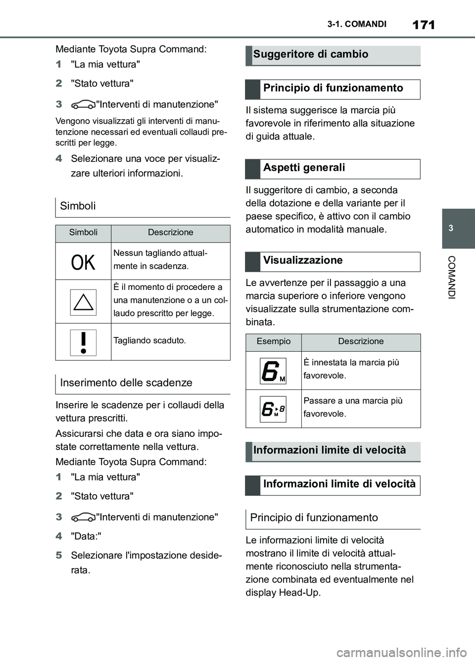 TOYOTA SUPRA 2021  Manuale duso (in Italian) 171
3 3-1. COMANDI
COMANDI
Supra Owners Manual_L (from Nov. 20 Prod.)Mediante Toyota Supra Command:
1"La mia vettura"
2"Stato vettura"
3"Interventi di manutenzione"
Vengono visualizzati gli interven