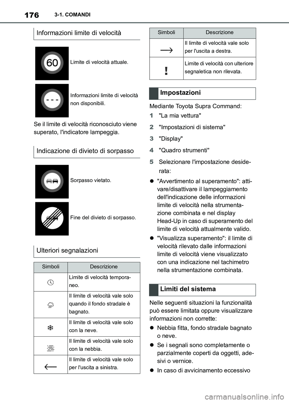 TOYOTA SUPRA 2021  Manuale duso (in Italian) 1763-1. COMANDI
Supra Owners Manual_L (from Nov. 20 Prod.)Se il limite di velocità riconosciuto viene 
superato, lindicatore lampeggia.Mediante Toyota Supra Command:
1"La mia vettura"
2"Impostazio