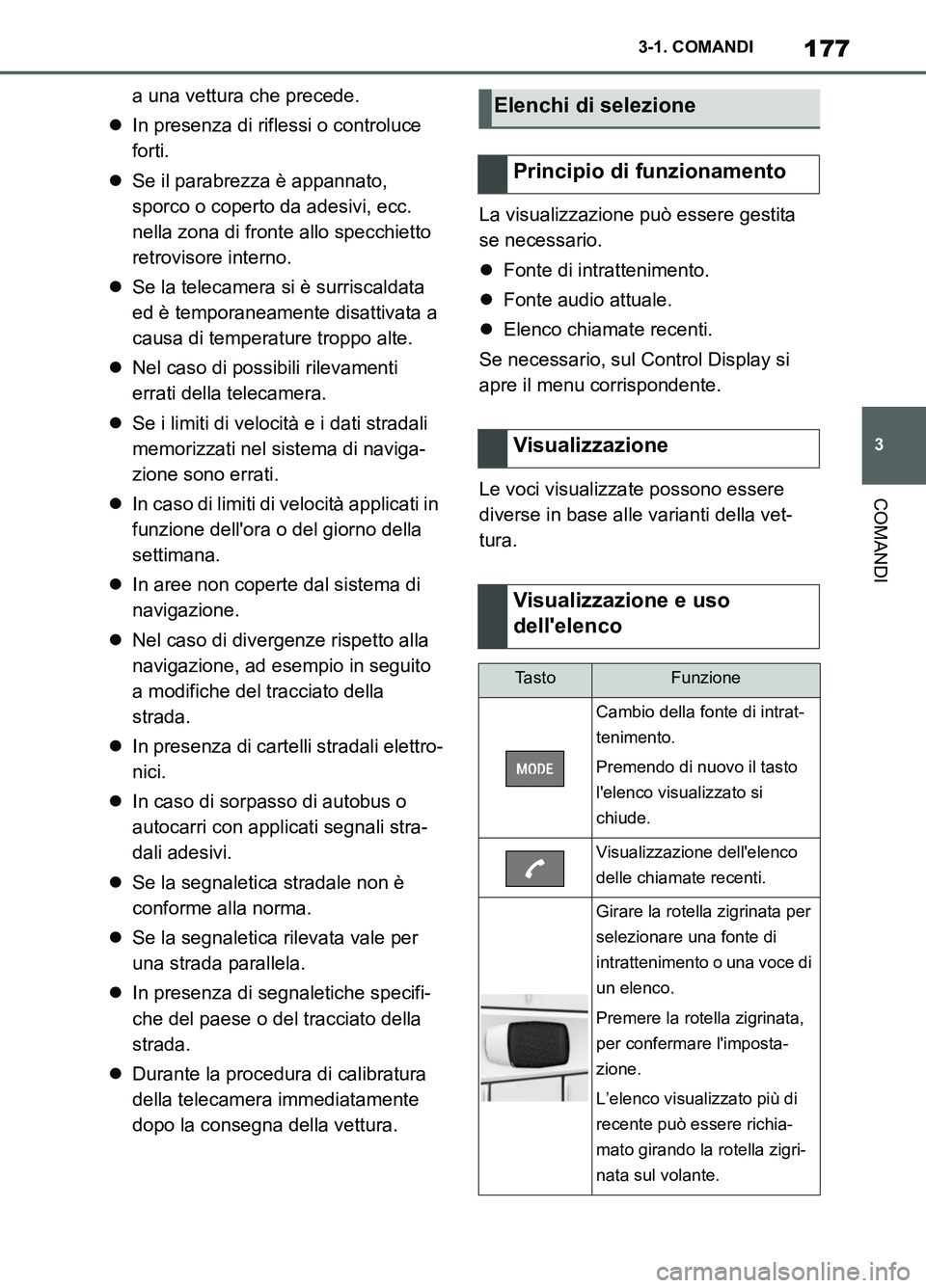 TOYOTA SUPRA 2021  Manuale duso (in Italian) 177
3 3-1. COMANDI
COMANDI
Supra Owners Manual_L (from Nov. 20 Prod.)a una vettura che precede.
In presenza di riflessi o controluce 
forti.
Se il parabrezza è appannato, 
sporco o coperto da