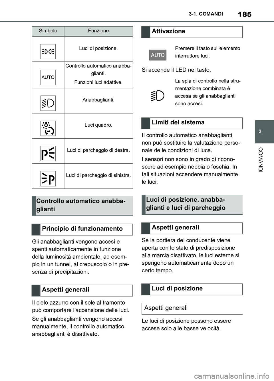 TOYOTA SUPRA 2021  Manuale duso (in Italian) 185
3 3-1. COMANDI
COMANDI
Supra Owners Manual_L (from Nov. 20 Prod.)Gli anabbaglianti vengono accesi e 
spenti automaticamente in funzione 
della luminosità ambientale, ad esem-
pio in un tunnel, 