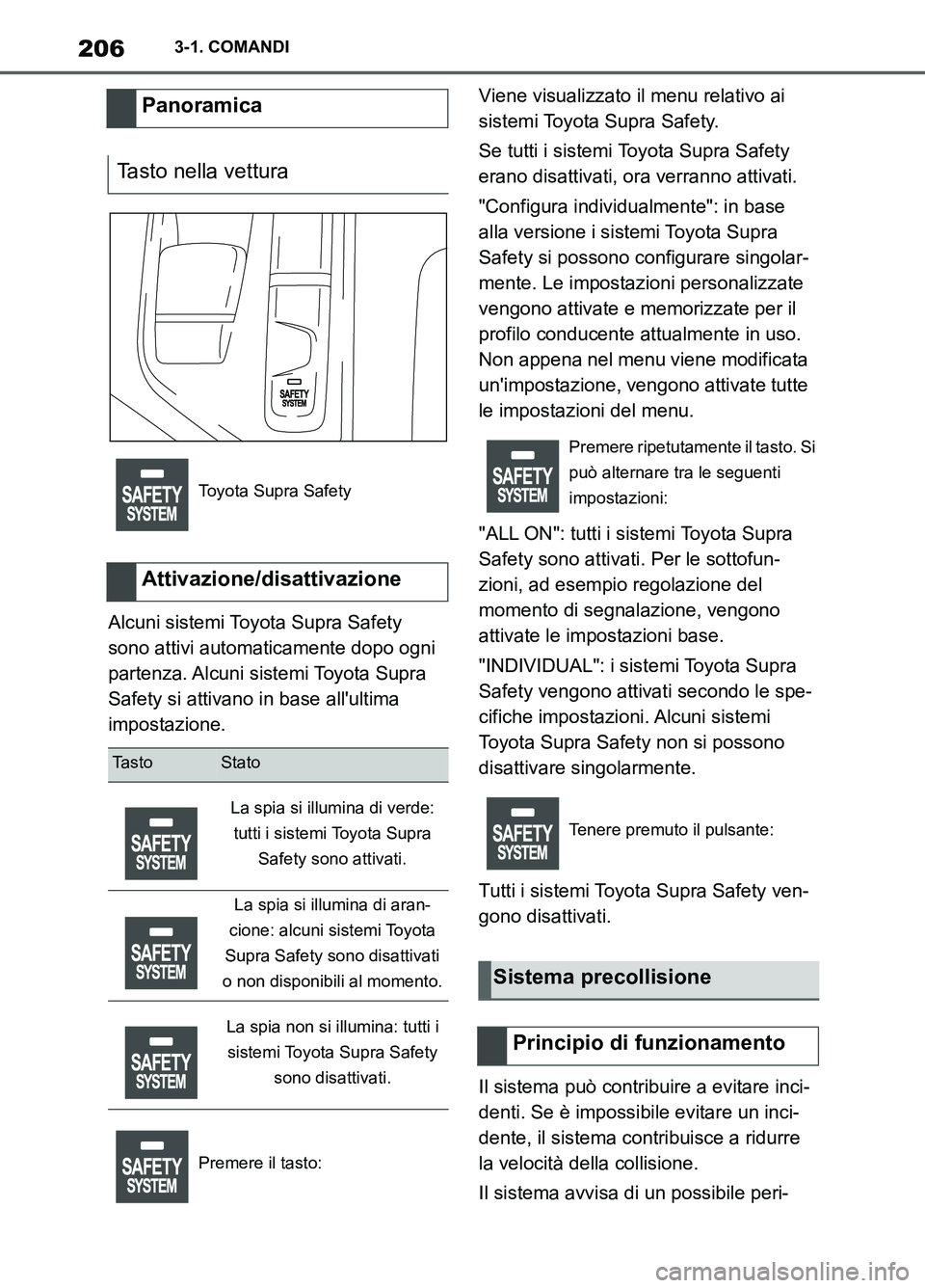 TOYOTA SUPRA 2021 Manuale duso (in Italian) 2063-1. COMANDI
Supra Owners Manual_L (from Nov. 20 Prod.)Alcuni sistemi Toyota Supra Safety
sono attivi automaticamente dopo ogni
partenza. Alcuni sistemi Toyota Supra
Safety si attivano in base TOYOTA SUPRA 2021 Manuale duso (in Italian) 2063-1. COMANDI
Supra Owners Manual_L (from Nov. 20 Prod.)Alcuni sistemi Toyota Supra Safety
sono attivi automaticamente dopo ogni
partenza. Alcuni sistemi Toyota Supra
Safety si attivano in base
