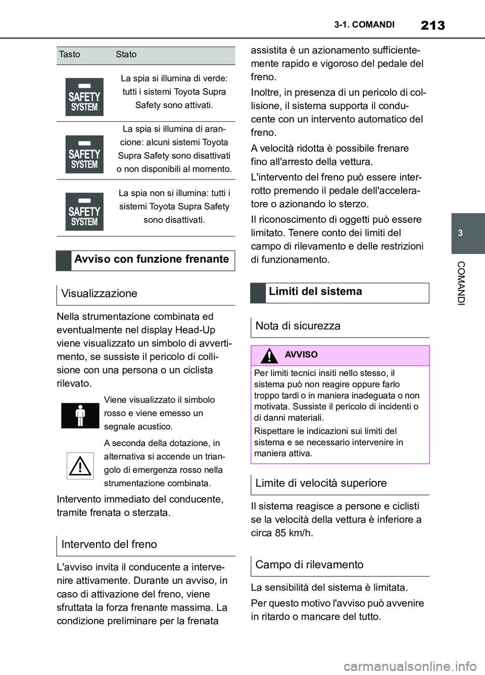 TOYOTA SUPRA 2021  Manuale duso (in Italian) 213
3 3-1. COMANDI
COMANDI
Supra Owners Manual_L (from Nov. 20 Prod.)Nella strumentazione combinata ed 
eventualmente nel display Head-Up 
viene visualizzato un simbolo di avverti-
mento, se sussist