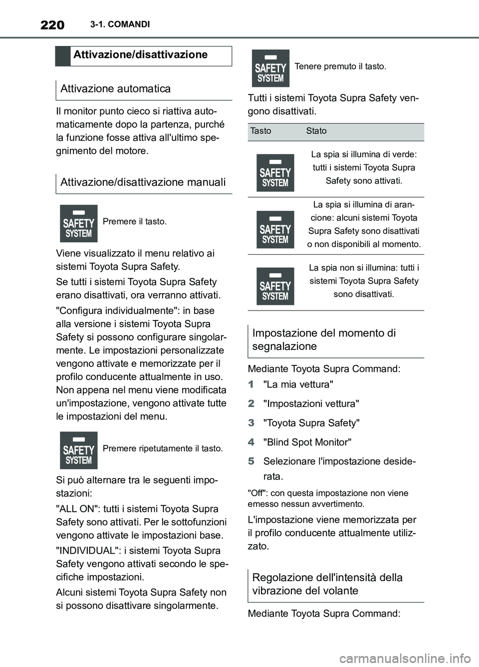 TOYOTA SUPRA 2021  Manuale duso (in Italian) 2203-1. COMANDI
Supra Owners Manual_L (from Nov. 20 Prod.)Il monitor punto cieco si riattiva auto-
maticamente dopo la partenza, purché 
la funzione fosse attiva allultimo spe-
gnimento del motore