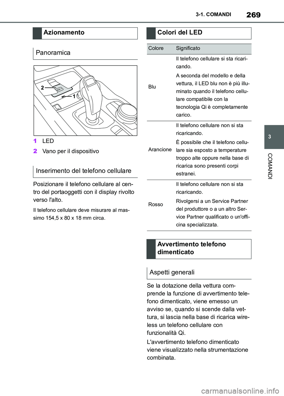 TOYOTA SUPRA 2021  Manuale duso (in Italian) 269
3 3-1. COMANDI
COMANDI
Supra Owners Manual_L (from Nov. 20 Prod.)1LED
2Vano per il dispositivo
Posizionare il telefono cellulare al cen-
tro del portaoggetti con il display rivolto 
verso lalto