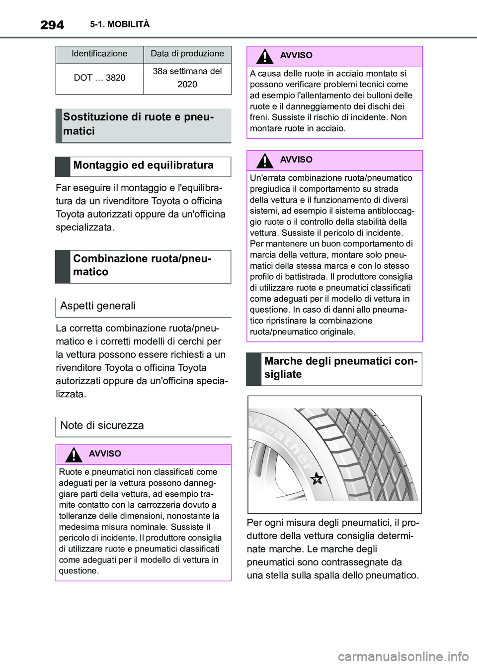 TOYOTA SUPRA 2021  Manuale duso (in Italian) 2945-1. MOBILITÀ
Supra Owners Manual_L (from Nov. 20 Prod.)Far eseguire il montaggio e lequilibra-
tura da un rivenditore Toyota o officina 
Toyota autorizzati oppure da unofficina 
specializzata