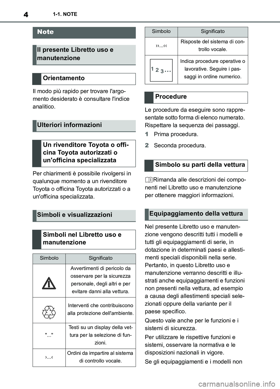 TOYOTA SUPRA 2021 Manuale duso (in Italian) 41-1. NOTE
Supra Owners Manual_L (from Nov. 20 Prod.)
1-1.NOTE
Il modo più rapido per trovare largo-
mento desiderato è consultare lindice
analitico.
Per chiarimenti è possibile rivolgersi in TOYOTA SUPRA 2021 Manuale duso (in Italian) 41-1. NOTE
Supra Owners Manual_L (from Nov. 20 Prod.)
1-1.NOTE
Il modo più rapido per trovare largo-
mento desiderato è consultare lindice
analitico.
Per chiarimenti è possibile rivolgersi in