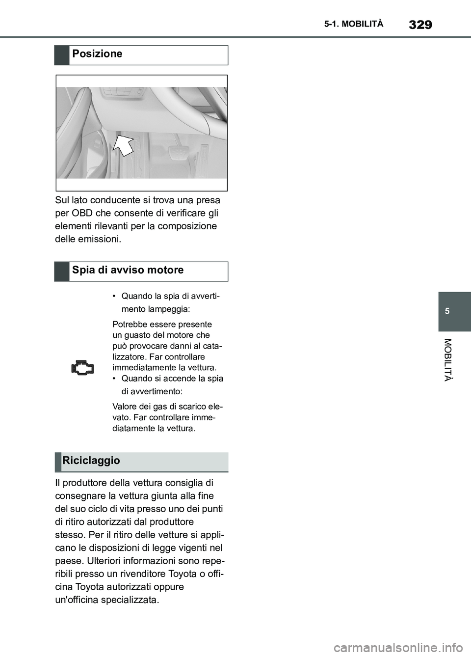 TOYOTA SUPRA 2021 Manuale duso (in Italian) 329
5 5-1. MOBILITÀ
MOBILITÀ
Supra Owners Manual_L (from Nov. 20 Prod.)Sul lato conducente si trova una presa
per OBD che consente di verificare gli
elementi rilevanti per la composizione
delle TOYOTA SUPRA 2021 Manuale duso (in Italian) 329
5 5-1. MOBILITÀ
MOBILITÀ
Supra Owners Manual_L (from Nov. 20 Prod.)Sul lato conducente si trova una presa
per OBD che consente di verificare gli
elementi rilevanti per la composizione
delle