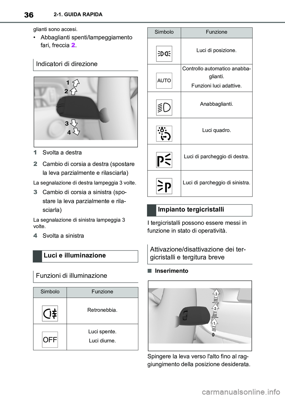 TOYOTA SUPRA 2021 Manuale duso (in Italian) 362-1. GUIDA RAPIDA
Supra Owners Manual_L (from Nov. 20 Prod.)
glianti sono accesi.
• Abbaglianti spenti/lampeggiamento
fari, freccia 2.
1Svolta a destra
2Cambio di corsia a destra (spostare
la TOYOTA SUPRA 2021 Manuale duso (in Italian) 362-1. GUIDA RAPIDA
Supra Owners Manual_L (from Nov. 20 Prod.)
glianti sono accesi.
• Abbaglianti spenti/lampeggiamento
fari, freccia 2.
1Svolta a destra
2Cambio di corsia a destra (spostare
la
