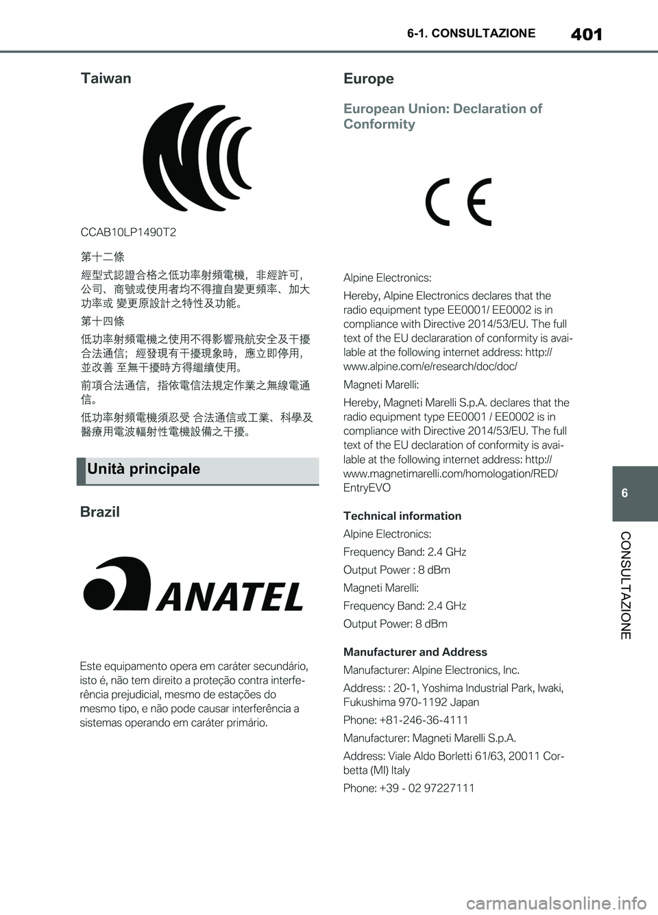 TOYOTA SUPRA 2021  Manuale duso (in Italian) 401
6 6-1. CONSULTAZIONE
CONSULTAZIONE
Supra Owners Manual_L (from Nov. 20 Prod.)
Unità principale
Supra_OM_Italian_OM99X81L_1_2011.book  401 ページ  ２０２０年８月２８日　金曜日
