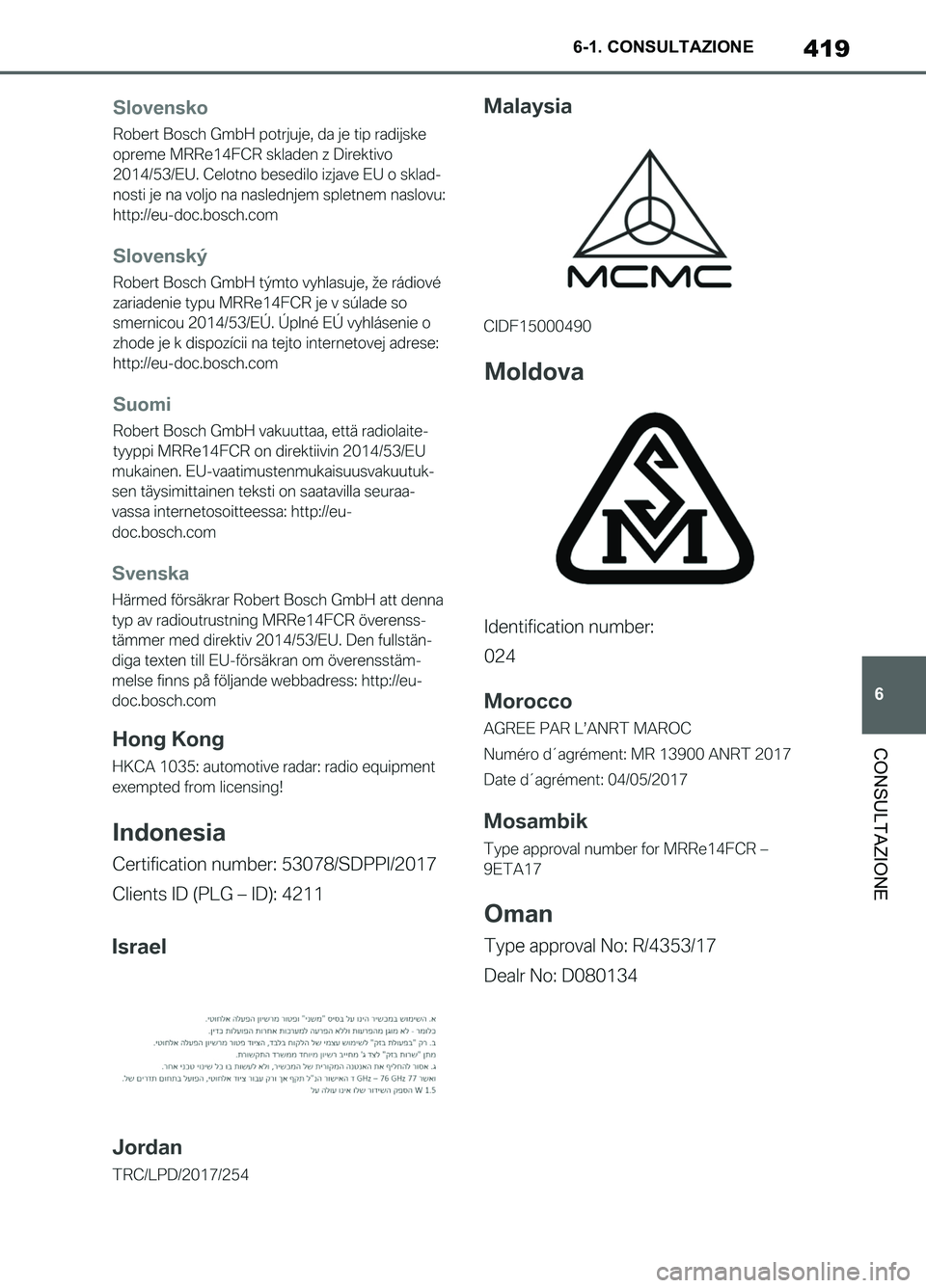 TOYOTA SUPRA 2021 Manuale duso (in Italian) 419
6 6-1. CONSULTAZIONE
CONSULTAZIONE
Supra Owners Manual_L (from Nov. 20 Prod.)
Supra_OM_Italian_OM99X81L_1_2011.book 419 ページ 2020年8月28日 金曜日 午後2時4 TOYOTA SUPRA 2021 Manuale duso (in Italian) 419
6 6-1. CONSULTAZIONE
CONSULTAZIONE
Supra Owners Manual_L (from Nov. 20 Prod.)
Supra_OM_Italian_OM99X81L_1_2011.book 419 ページ 2020年8月28日 金曜日 午後2時4