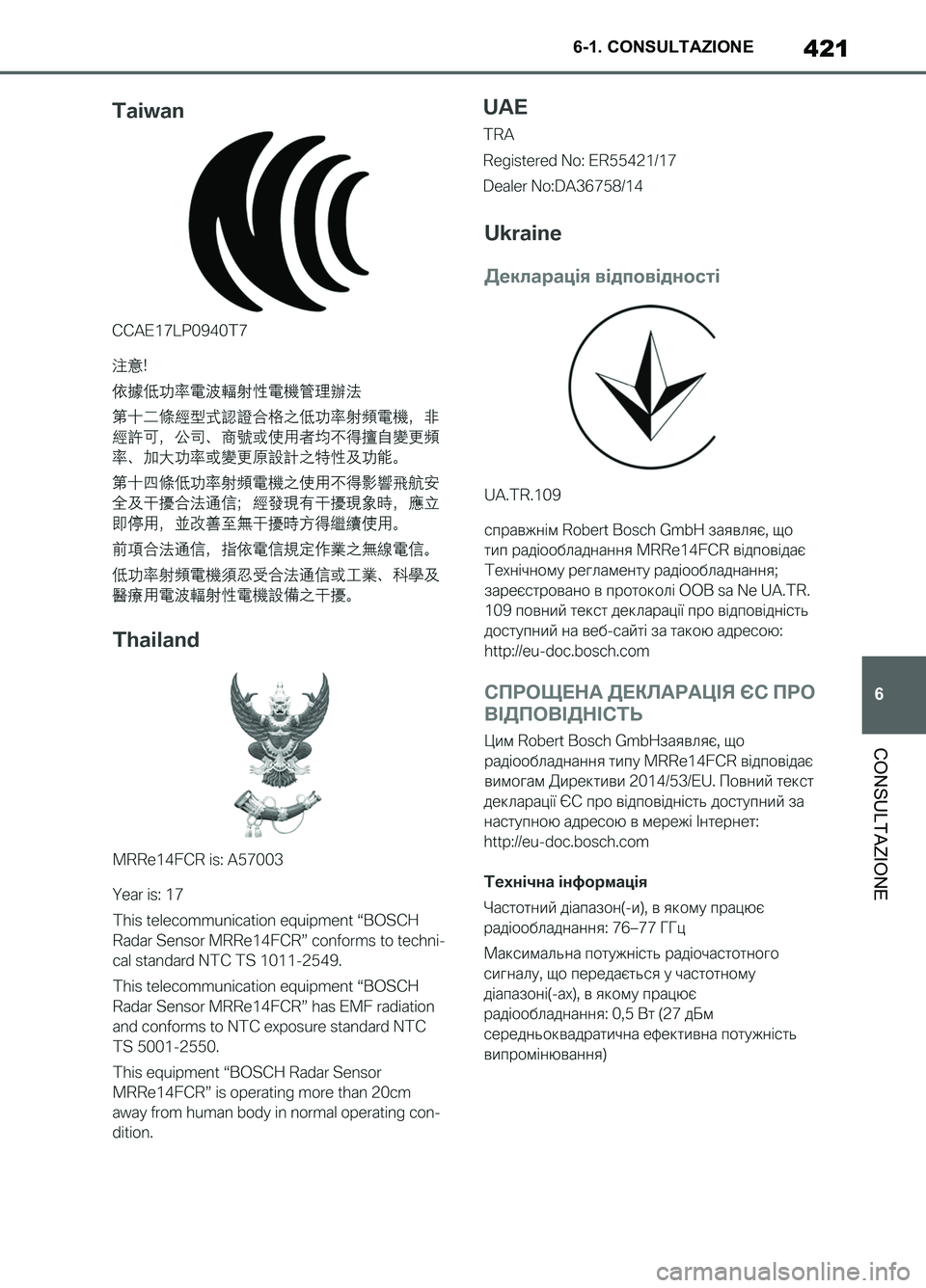 TOYOTA SUPRA 2021  Manuale duso (in Italian) 421
6 6-1. CONSULTAZIONE
CONSULTAZIONE
Supra Owners Manual_L (from Nov. 20 Prod.)
Supra_OM_Italian_OM99X81L_1_2011.book  421 ページ  ２０２０年８月２８日　金曜日　午後２時４