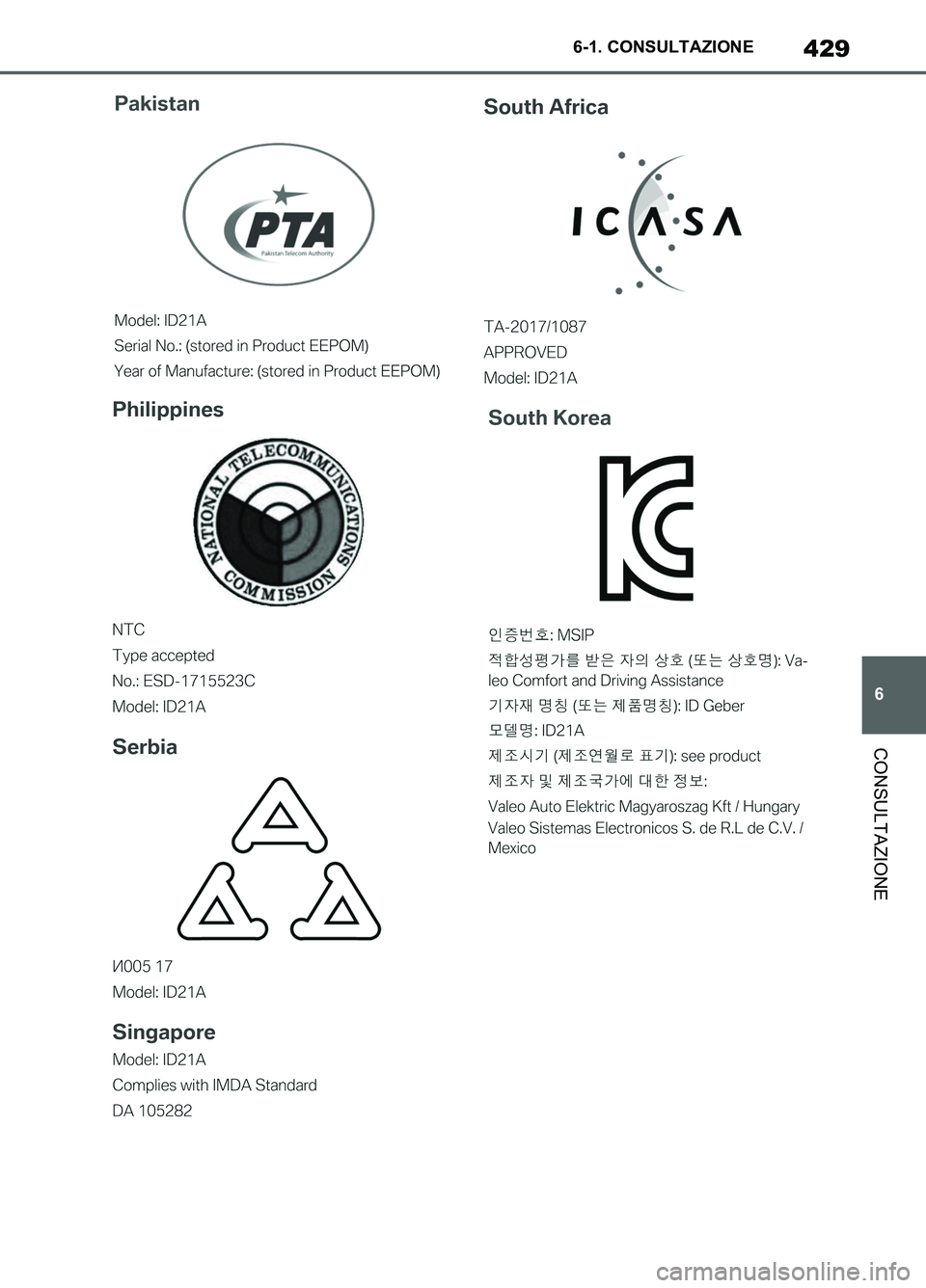 TOYOTA SUPRA 2021  Manuale duso (in Italian) 429
6 6-1. CONSULTAZIONE
CONSULTAZIONE
Supra Owners Manual_L (from Nov. 20 Prod.)
Supra_OM_Italian_OM99X81L_1_2011.book  429 ページ  ２０２０年８月２８日　金曜日　午後２時４