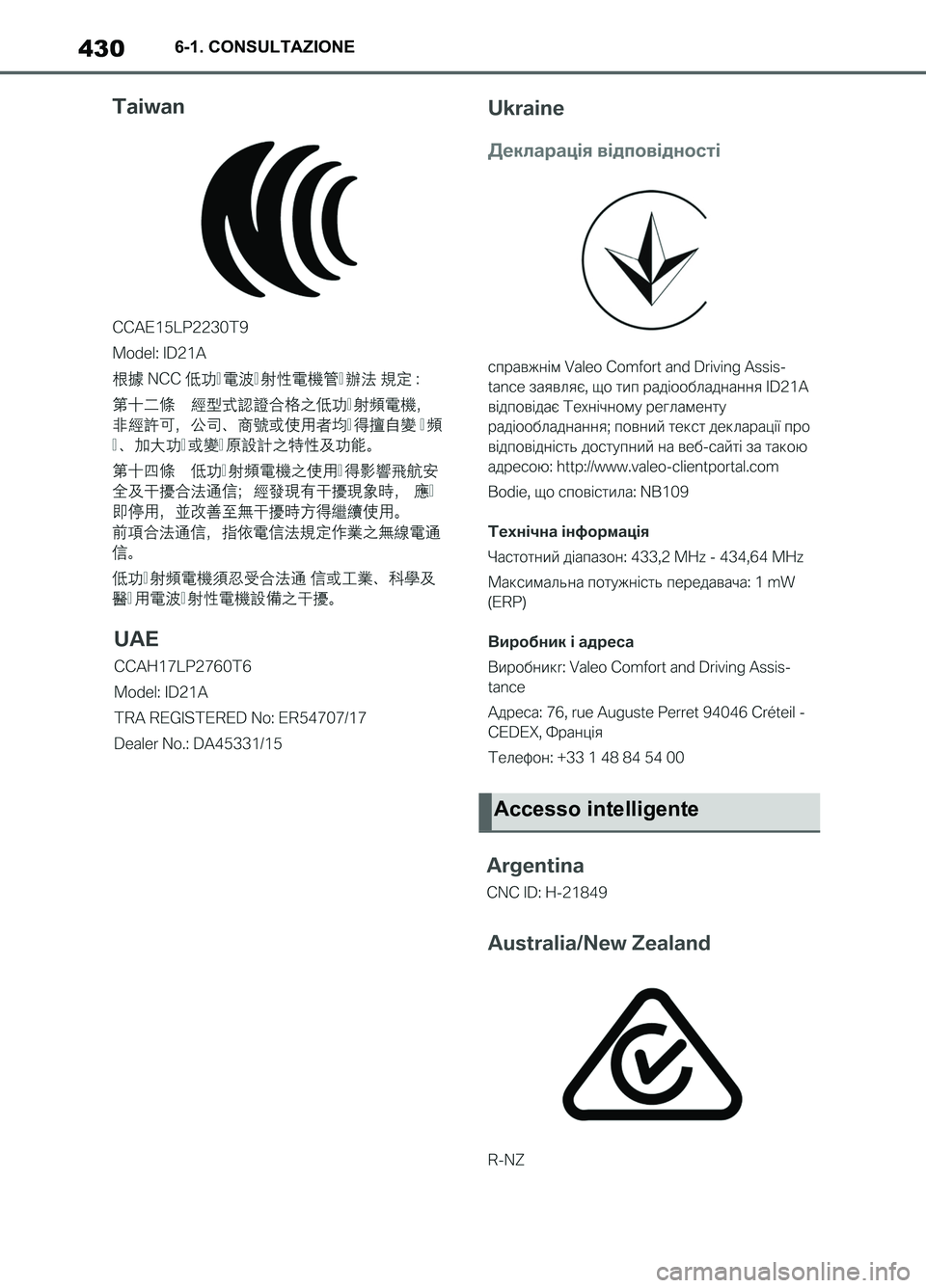TOYOTA SUPRA 2021  Manuale duso (in Italian) 4306-1. CONSULTAZIONE
Supra Owners Manual_L (from Nov. 20 Prod.)
Accesso intelligente
Supra_OM_Italian_OM99X81L_1_2011.book  430 ページ  ２０２０年８月２８日　金曜日　午後２時