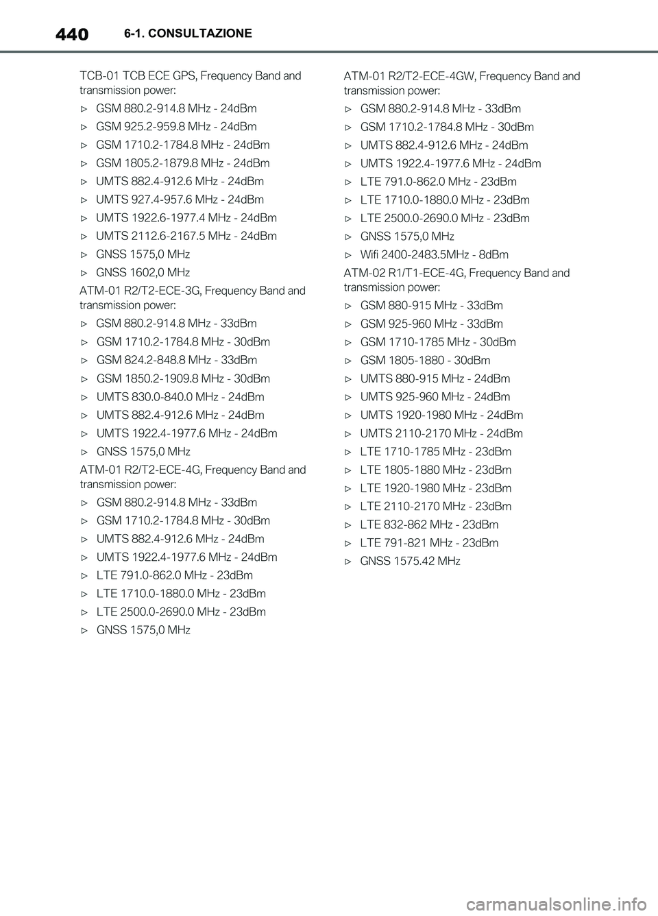 TOYOTA SUPRA 2021 Manuale duso (in Italian) 4406-1. CONSULTAZIONE
Supra Owners Manual_L (from Nov. 20 Prod.)
Supra_OM_Italian_OM99X81L_1_2011.book 440 ページ 2020年8月28日 金曜日 午後2時49分 TOYOTA SUPRA 2021 Manuale duso (in Italian) 4406-1. CONSULTAZIONE
Supra Owners Manual_L (from Nov. 20 Prod.)
Supra_OM_Italian_OM99X81L_1_2011.book 440 ページ 2020年8月28日 金曜日 午後2時49分