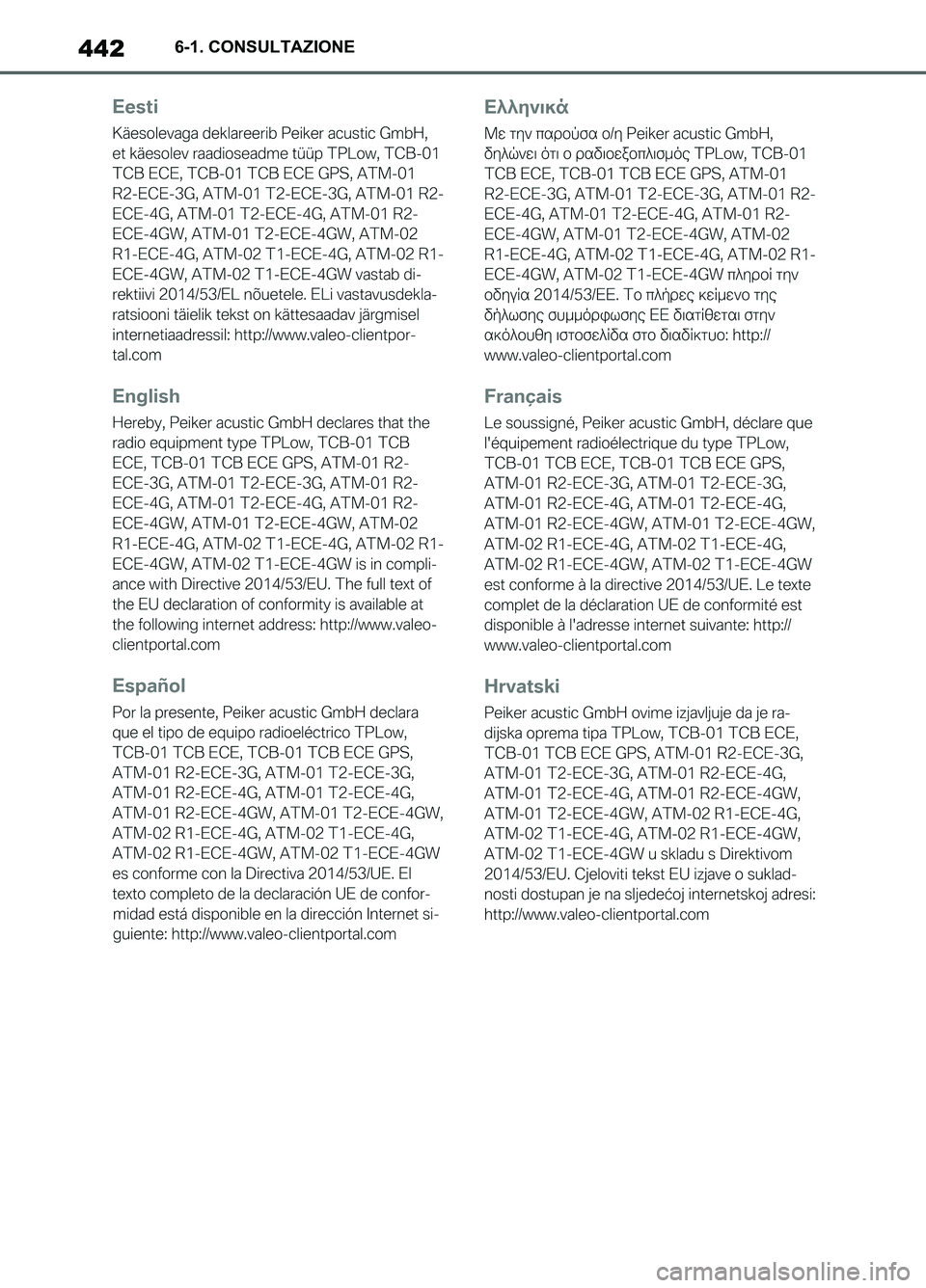 TOYOTA SUPRA 2021 Manuale duso (in Italian) 4426-1. CONSULTAZIONE
Supra Owners Manual_L (from Nov. 20 Prod.)
Supra_OM_Italian_OM99X81L_1_2011.book 442 ページ 2020年8月28日 金曜日 午後2時49分 TOYOTA SUPRA 2021 Manuale duso (in Italian) 4426-1. CONSULTAZIONE
Supra Owners Manual_L (from Nov. 20 Prod.)
Supra_OM_Italian_OM99X81L_1_2011.book 442 ページ 2020年8月28日 金曜日 午後2時49分