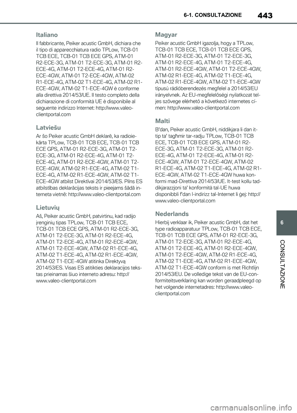 TOYOTA SUPRA 2021 Manuale duso (in Italian) 443
6 6-1. CONSULTAZIONE
CONSULTAZIONE
Supra Owners Manual_L (from Nov. 20 Prod.)
Supra_OM_Italian_OM99X81L_1_2011.book 443 ページ 2020年8月28日 金曜日 午後2時4 TOYOTA SUPRA 2021 Manuale duso (in Italian) 443
6 6-1. CONSULTAZIONE
CONSULTAZIONE
Supra Owners Manual_L (from Nov. 20 Prod.)
Supra_OM_Italian_OM99X81L_1_2011.book 443 ページ 2020年8月28日 金曜日 午後2時4