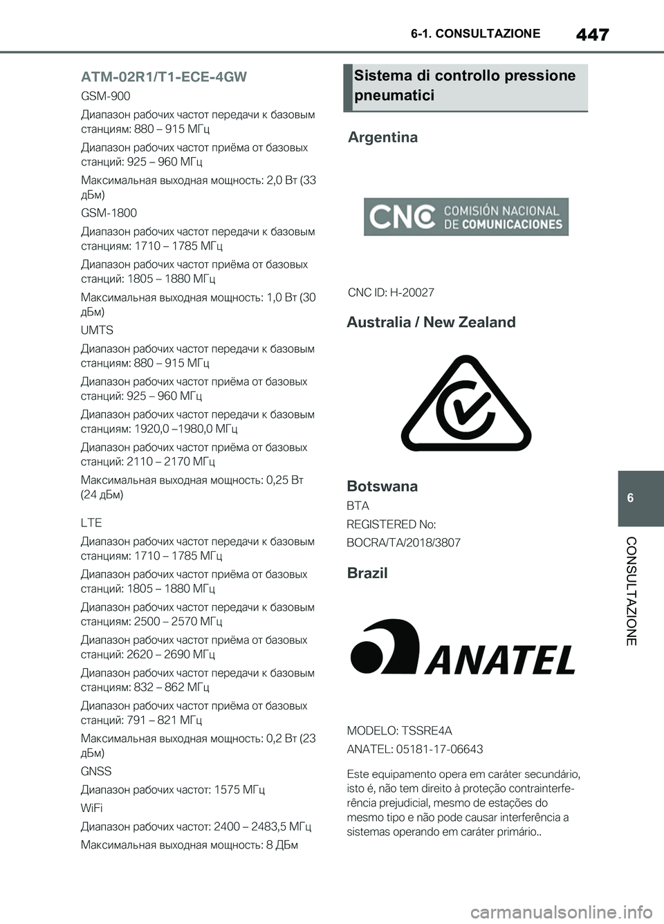 TOYOTA SUPRA 2021 Manuale duso (in Italian) 447
6 6-1. CONSULTAZIONE
CONSULTAZIONE
Supra Owners Manual_L (from Nov. 20 Prod.)
Sistema di controllo pressione
pneumatici
Supra_OM_Italian_OM99X81L_1_2011.book 447 ページ 2020年8 TOYOTA SUPRA 2021 Manuale duso (in Italian) 447
6 6-1. CONSULTAZIONE
CONSULTAZIONE
Supra Owners Manual_L (from Nov. 20 Prod.)
Sistema di controllo pressione
pneumatici
Supra_OM_Italian_OM99X81L_1_2011.book 447 ページ 2020年8