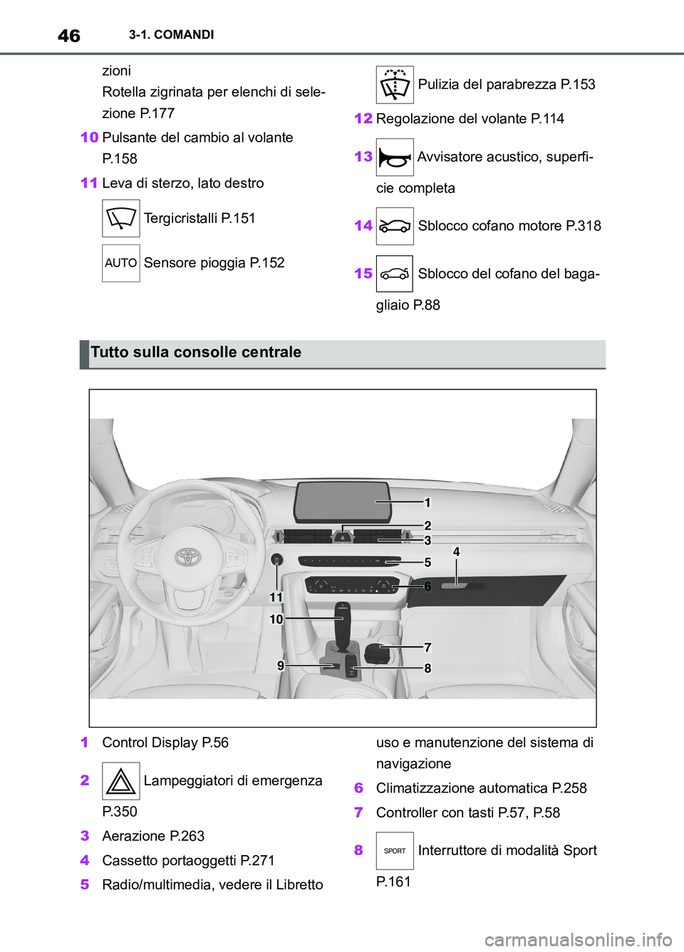TOYOTA SUPRA 2021 Manuale duso (in Italian) 463-1. COMANDI
Supra Owners Manual_L (from Nov. 20 Prod.)zioni
Rotella zigrinata per elenchi di sele-
zione P.177
10Pulsante del cambio al volante
P.158
11Leva di sterzo, lato destro
Tergicristal TOYOTA SUPRA 2021 Manuale duso (in Italian) 463-1. COMANDI
Supra Owners Manual_L (from Nov. 20 Prod.)zioni
Rotella zigrinata per elenchi di sele-
zione P.177
10Pulsante del cambio al volante
P.158
11Leva di sterzo, lato destro
Tergicristal