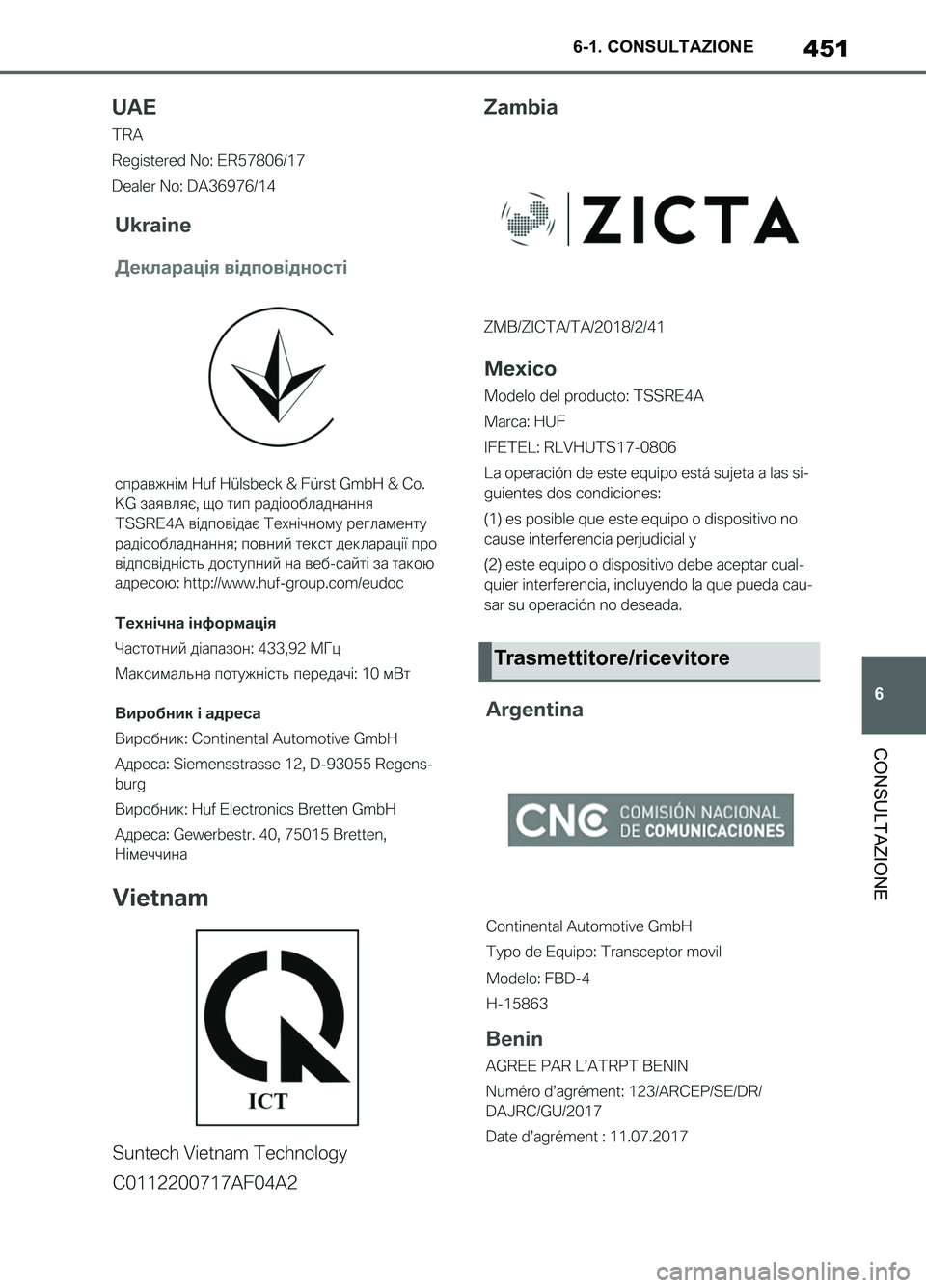 TOYOTA SUPRA 2021 Manuale duso (in Italian) 451
6 6-1. CONSULTAZIONE
CONSULTAZIONE
Supra Owners Manual_L (from Nov. 20 Prod.)
Trasmettitore/ricevitore
Supra_OM_Italian_OM99X81L_1_2011.book 451 ページ ï¼’ï¼ï¼’ï¼å¹´ï¼˜æœˆï¼’8日 金æ TOYOTA SUPRA 2021 Manuale duso (in Italian) 451
6 6-1. CONSULTAZIONE
CONSULTAZIONE
Supra Owners Manual_L (from Nov. 20 Prod.)
Trasmettitore/ricevitore
Supra_OM_Italian_OM99X81L_1_2011.book 451 ページ ï¼’ï¼ï¼’ï¼å¹´ï¼˜æœˆï¼’8日 金æ