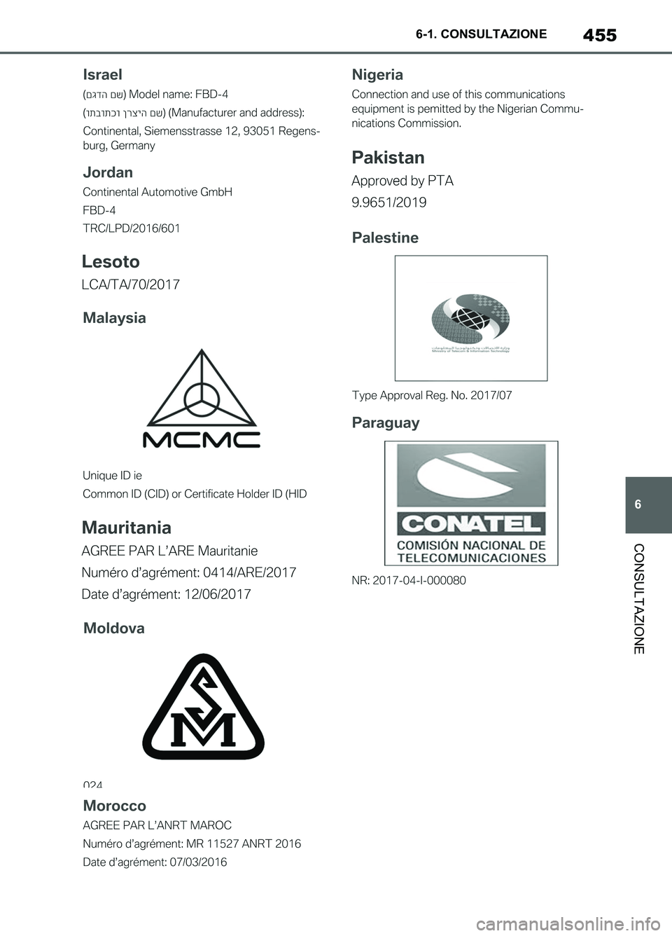 TOYOTA SUPRA 2021 Manuale duso (in Italian) 455
6 6-1. CONSULTAZIONE
CONSULTAZIONE
Supra Owners Manual_L (from Nov. 20 Prod.)
Supra_OM_Italian_OM99X81L_1_2011.book 455 ページ ï¼’ï¼ï¼’ï¼å¹´ï¼˜æœˆï¼’8日 金曜日 åˆå¾Œï¼’æ™‚ï¼”ï¼ TOYOTA SUPRA 2021 Manuale duso (in Italian) 455
6 6-1. CONSULTAZIONE
CONSULTAZIONE
Supra Owners Manual_L (from Nov. 20 Prod.)
Supra_OM_Italian_OM99X81L_1_2011.book 455 ページ ï¼’ï¼ï¼’ï¼å¹´ï¼˜æœˆï¼’8日 金曜日 åˆå¾Œï¼’時4ï¼