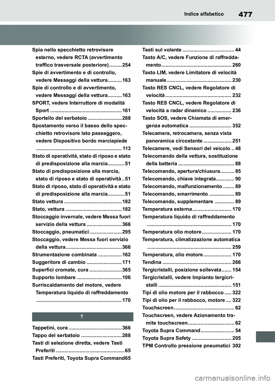 TOYOTA SUPRA 2021 Manuale duso (in Italian) 477Indice alfabetico
Supra Owners Manual_L (from Nov. 20 Prod.)
Spia nello specchietto retrovisore
esterno, vedere RCTA (avvertimento
traffico trasversale posteriore) ......... 254
Spie di avverti TOYOTA SUPRA 2021 Manuale duso (in Italian) 477Indice alfabetico
Supra Owners Manual_L (from Nov. 20 Prod.)
Spia nello specchietto retrovisore
esterno, vedere RCTA (avvertimento
traffico trasversale posteriore) ......... 254
Spie di avverti