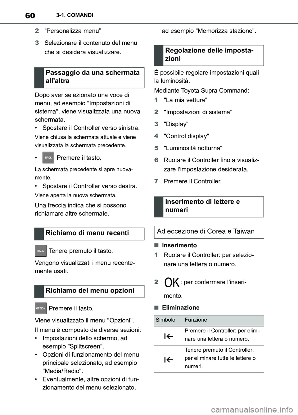 TOYOTA SUPRA 2021 Manuale duso (in Italian) 603-1. COMANDI
Supra Owners Manual_L (from Nov. 20 Prod.)2“Personalizza menu”
3Selezionare il contenuto del menu
che si desidera visualizzare.
Dopo aver selezionato una voce di
menu, ad esempi TOYOTA SUPRA 2021 Manuale duso (in Italian) 603-1. COMANDI
Supra Owners Manual_L (from Nov. 20 Prod.)2“Personalizza menu”
3Selezionare il contenuto del menu
che si desidera visualizzare.
Dopo aver selezionato una voce di
menu, ad esempi