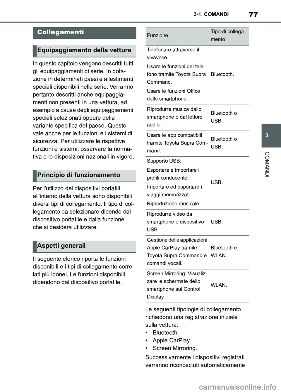 TOYOTA SUPRA 2021 Manuale duso (in Italian) 77
3 3-1. COMANDI
COMANDI
Supra Owners Manual_L (from Nov. 20 Prod.)In questo capitolo vengono descritti tutti
gli equipaggiamenti di serie, in dota-
zione in determinati paesi e allestimenti
spec TOYOTA SUPRA 2021 Manuale duso (in Italian) 77
3 3-1. COMANDI
COMANDI
Supra Owners Manual_L (from Nov. 20 Prod.)In questo capitolo vengono descritti tutti
gli equipaggiamenti di serie, in dota-
zione in determinati paesi e allestimenti
spec
