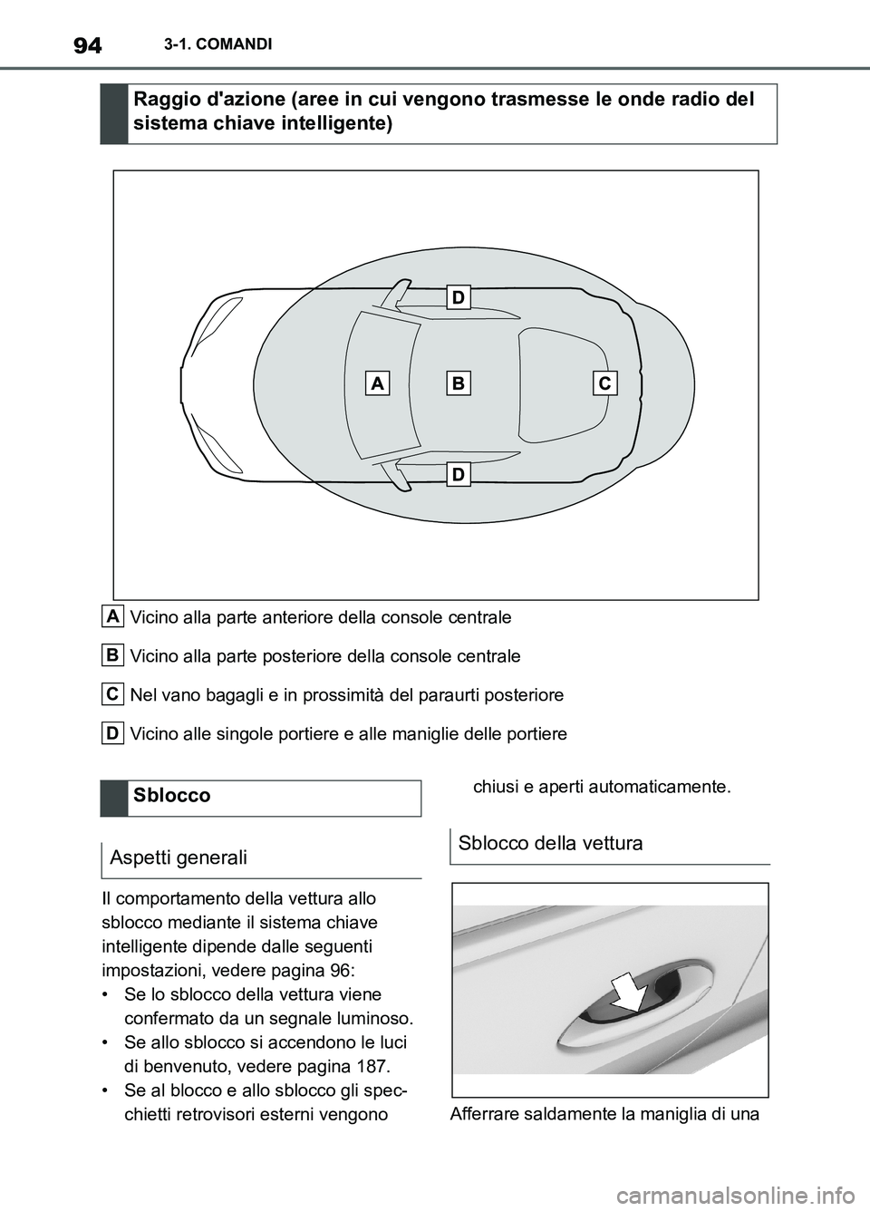 TOYOTA SUPRA 2021  Manuale duso (in Italian) 943-1. COMANDI
Supra Owners Manual_L (from Nov. 20 Prod.)Vicino alla parte anteriore della console centrale
Vicino alla parte posteriore della console centrale
Nel vano bagagli e in prossimità del 