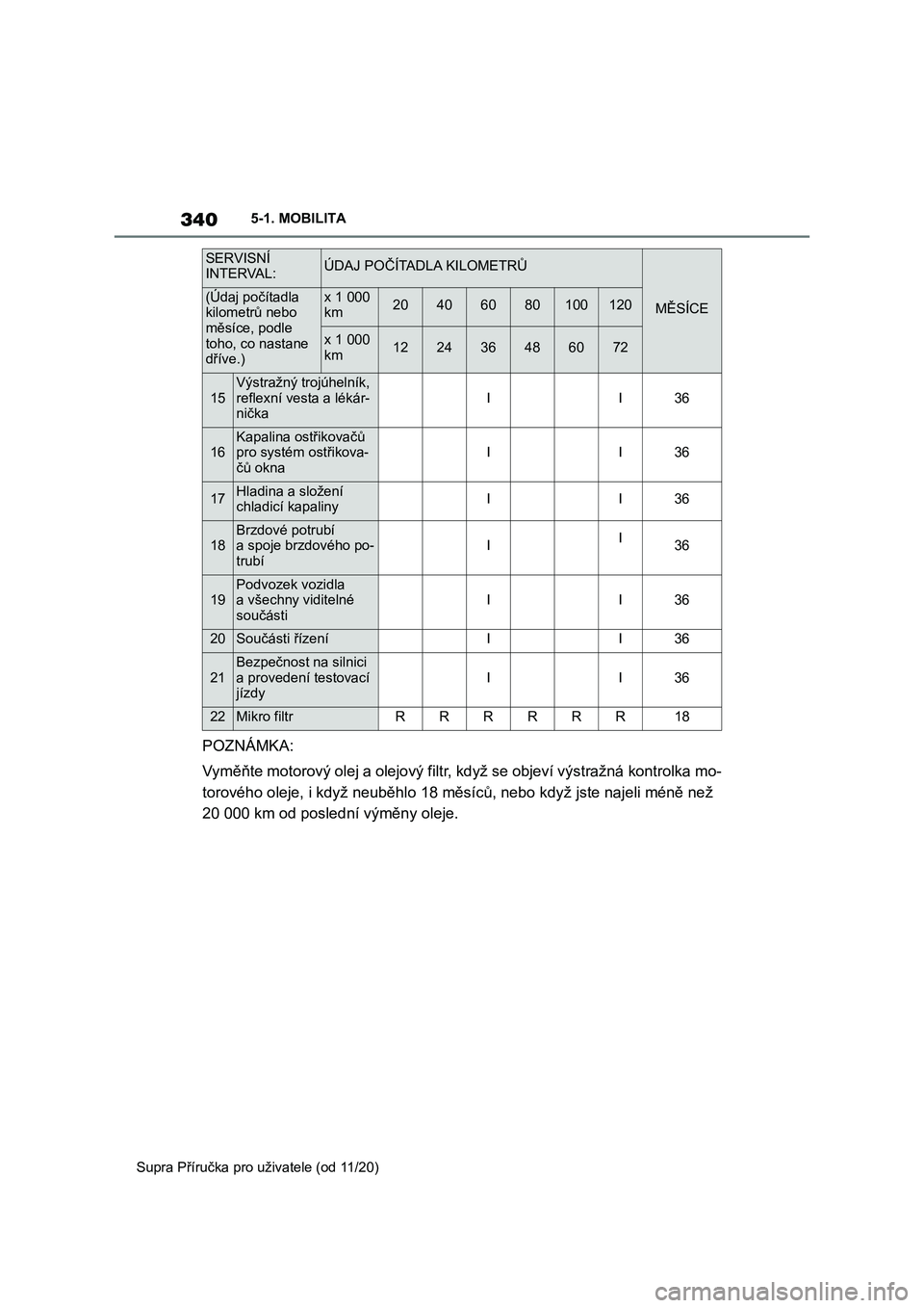 TOYOTA SUPRA 2021  Návod na použití (in Czech) 3405-1. MOBILITA
Supra Příručka pro uživatele (od 11/20)
POZNÁMKA:
Vyměňte motorový olej a olejový filtr, když se objeví výstražná kontrolka mo-
torového oleje, i když neuběhlo 18 mě