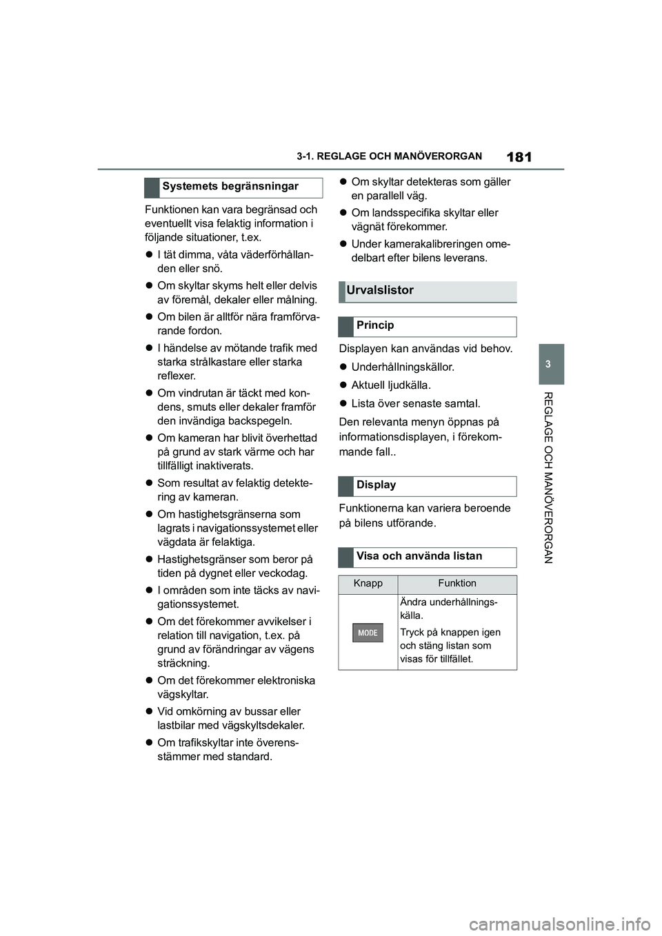 TOYOTA SUPRA 2021  Bruksanvisningar (in Swedish) 181
3
3-1. REGLAGE O
CH MANÖVERORGAN
REGLAGE OCH MANÖVERORGAN
Supra Owners Manual_E (from Nov. 20 Prod.)
Funktionen kan vara begränsad och 
eventuellt visa felaktig information i 
följande situa