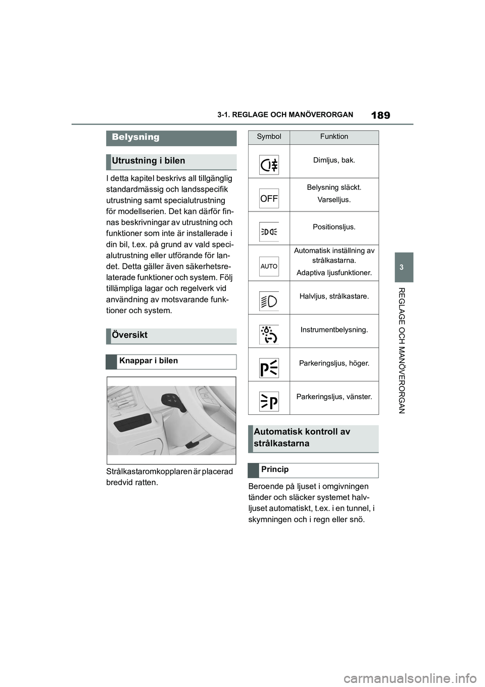 TOYOTA SUPRA 2021  Bruksanvisningar (in Swedish) 189
3
3-1. REGLAGE O
CH MANÖVERORGAN
REGLAGE OCH MANÖVERORGAN
Supra Owners Manual_E (from Nov. 20 Prod.)
I detta kapitel beskri vs all tillgänglig 
standardmässig och landsspecifik 
utrustning s