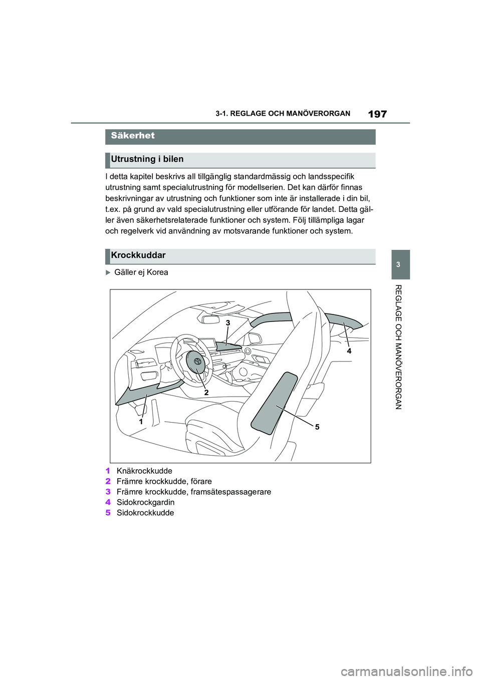 TOYOTA SUPRA 2021  Bruksanvisningar (in Swedish) 197
3
3-1. REGLAGE O
CH MANÖVERORGAN
REGLAGE OCH MANÖVERORGAN
Supra Owners Manual_E (from Nov. 20 Prod.)
I detta kapitel beskrivs all tillgäng lig standardmässig och landsspecifik 
utrustning sa