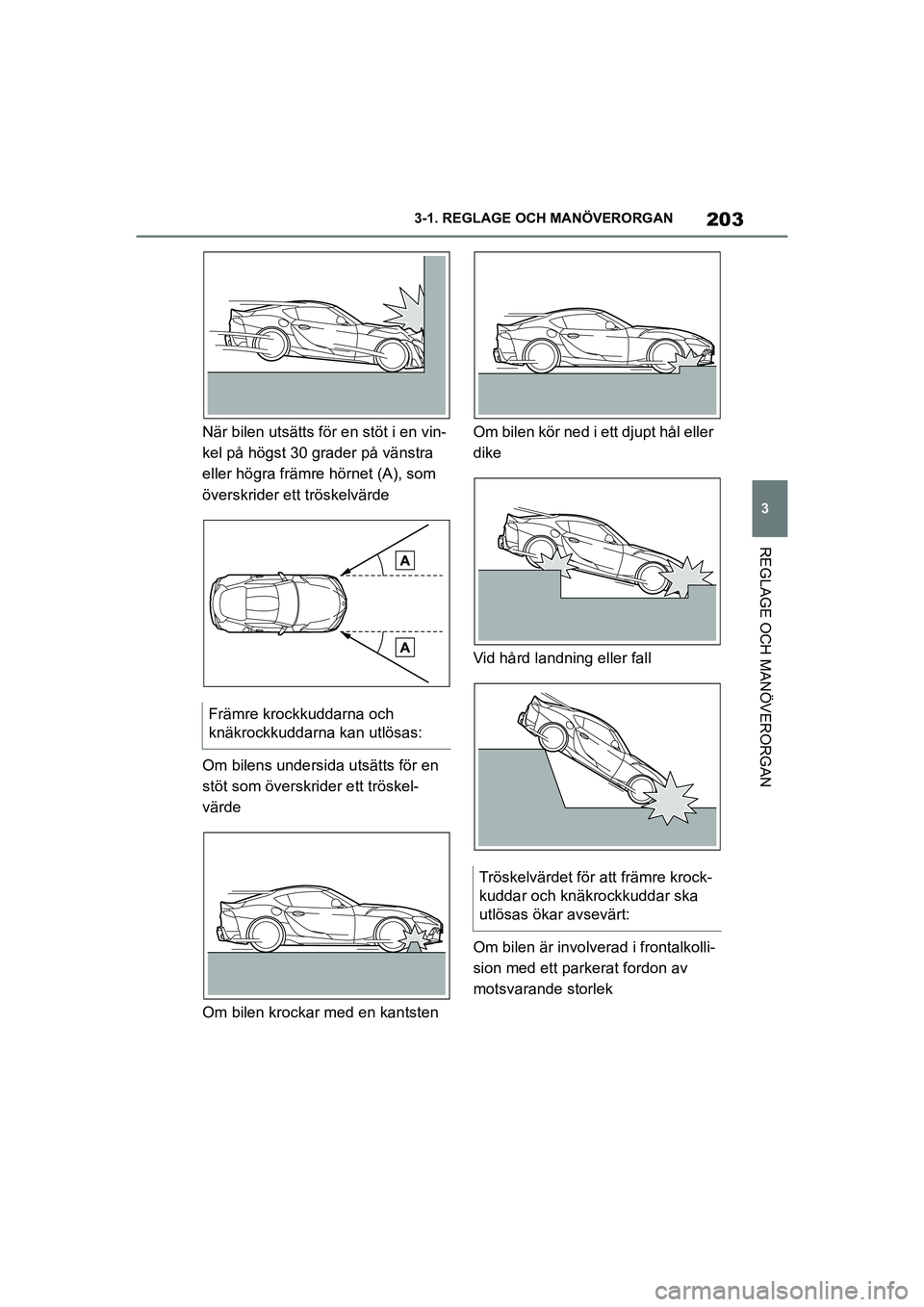 TOYOTA SUPRA 2021  Bruksanvisningar (in Swedish) 203
3
3-1. REGLAGE O
CH MANÖVERORGAN
REGLAGE OCH MANÖVERORGAN
Supra Owners Manual_E (from Nov. 20 Prod.)
När bilen utsätts för en stöt i en vin-
kel på högst 30 grader på vänstra 
eller h