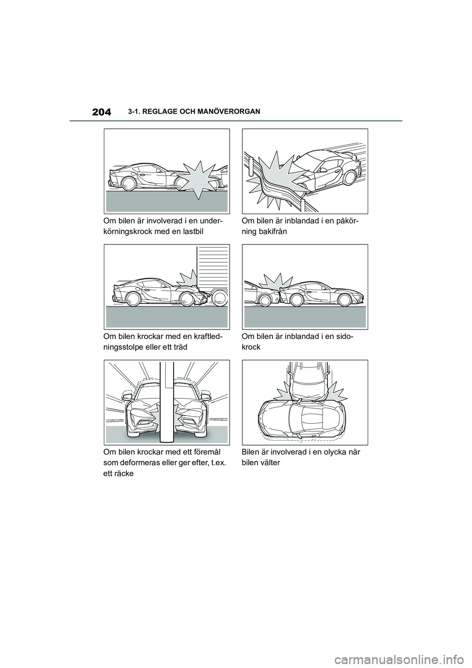 TOYOTA SUPRA 2021  Bruksanvisningar (in Swedish) 2043-1. REGLAGE OCH MANÖVERORGAN
Supra Owners Manual_E (from Nov. 20 Prod.)
Om bilen är involverad i en under-
körningskrock med en lastbil
Om bilen krockar med en kraftled-
ningsstolpe eller ett