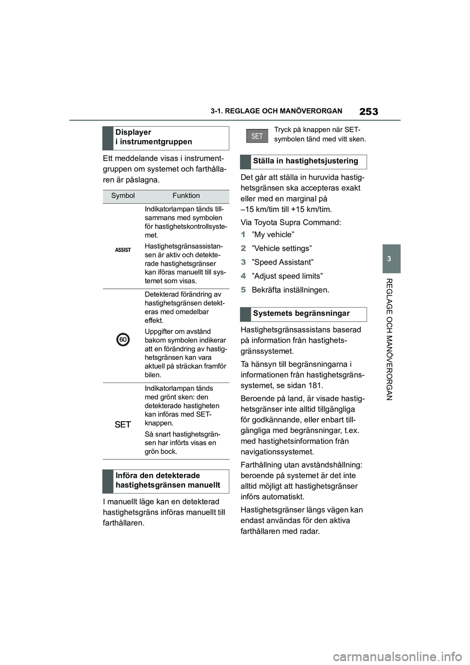 TOYOTA SUPRA 2021 Bruksanvisningar (in Swedish) 253
3
3-1. REGLAGE O
CH MANÖVERORGAN
REGLAGE OCH MANÖVERORGAN
Supra Owners Manual_E (from Nov. 20 Prod.)
Ett meddelande visas i instrument-
gruppen om systemet och farthålla-
ren är påslagna.
I TOYOTA SUPRA 2021 Bruksanvisningar (in Swedish) 253
3
3-1. REGLAGE O
CH MANÖVERORGAN
REGLAGE OCH MANÖVERORGAN
Supra Owners Manual_E (from Nov. 20 Prod.)
Ett meddelande visas i instrument-
gruppen om systemet och farthålla-
ren är påslagna.
I